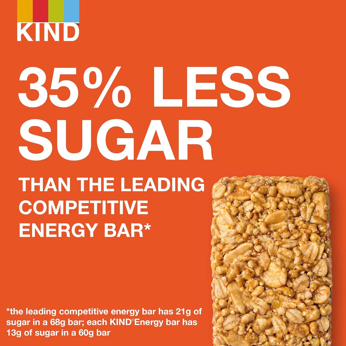 KIND Energy Bars, Peanut Butter Flavor, Healthy Gluten-Free Snacks with 10g Protein, 30 Count Pack