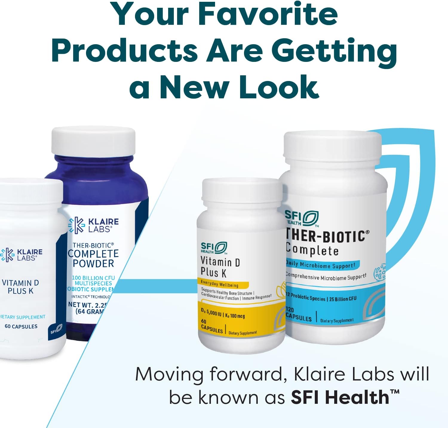 Klaire Labs Ther-Biotic Complete: 25 Billion CFU Probiotic Supplement for Men and Women - Digestive and Immune Support - Dairy-Free - 60 Capsules (2 Pack)