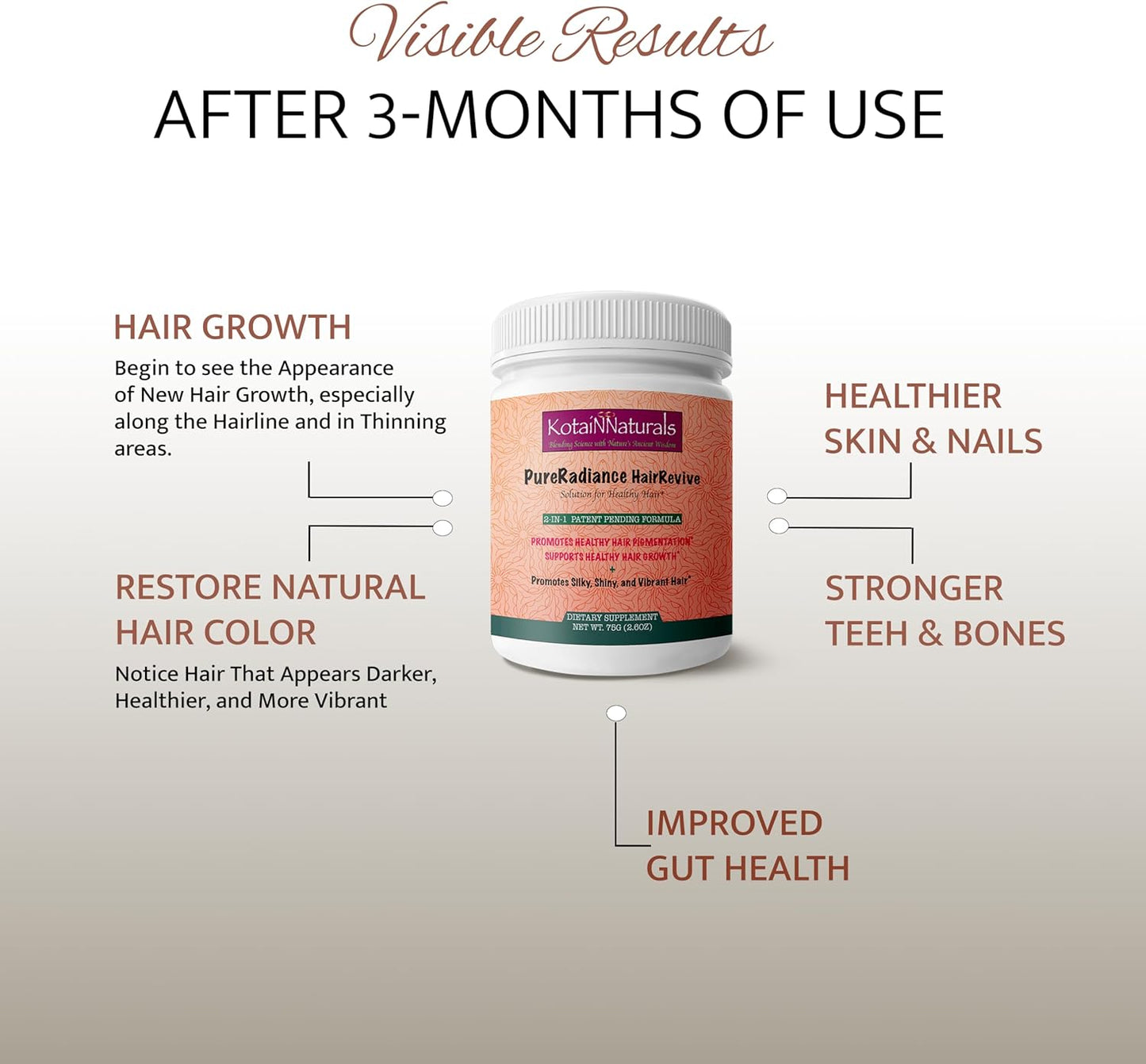 KotaiNNaturals Pure Radiance Hair Revive Powder - 2-in-1 Supplement for Hair Growth and Gray Hair Reversal with Collagen Benefits - Men and Women