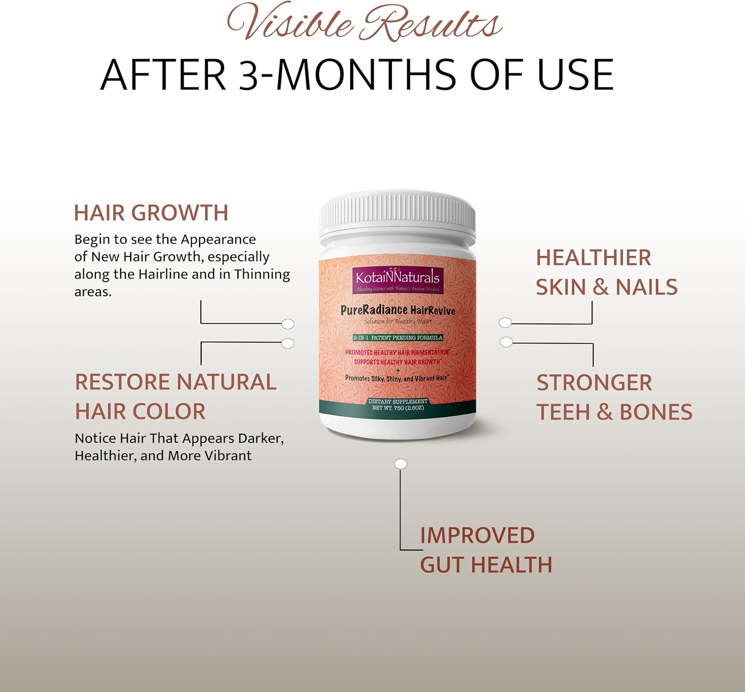 KotaiNNaturals Pure Radiance Hair Revive Powder - 2-in-1 Supplement for Hair Growth and Gray Hair Reversal with Collagen Benefits - Men and Women