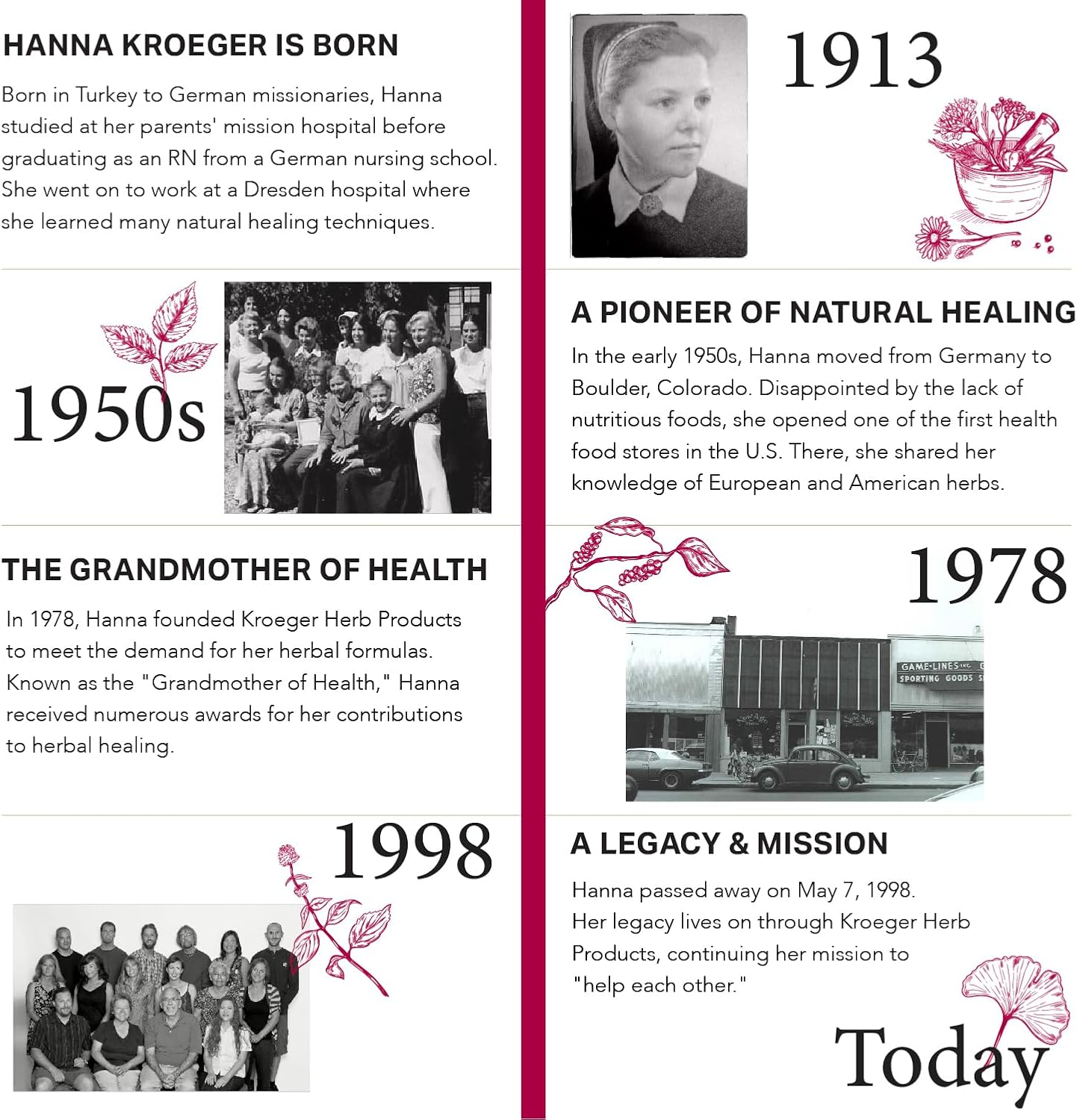 Kroeger Herb Wormwood Detox Cleanse Kit - Black Walnut, Clove, Quassia Capsules - Non-GMO, Gluten Free - USA Made