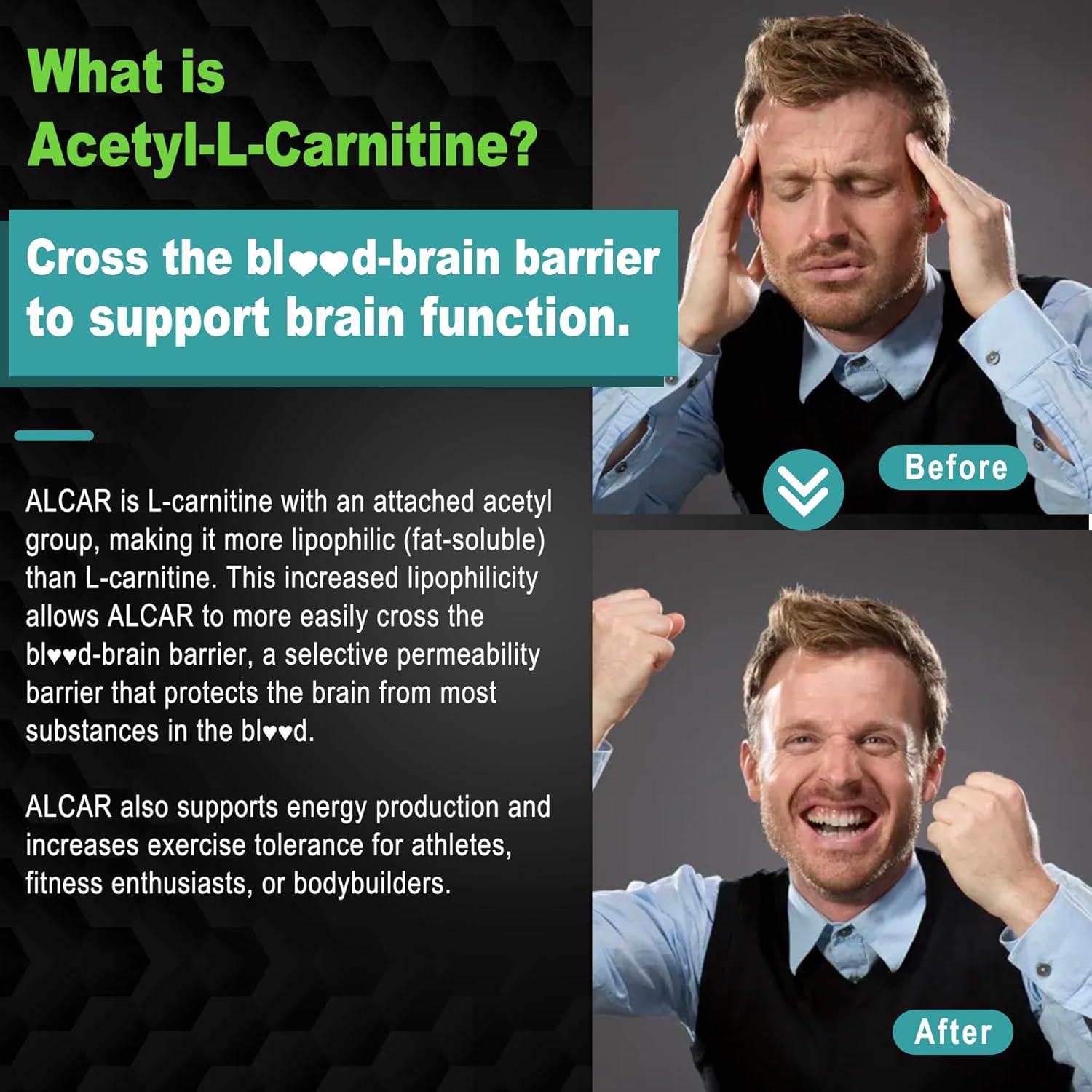 L-Arginine and L-Carnitine Gummies Combo for Energy and Performance Boost