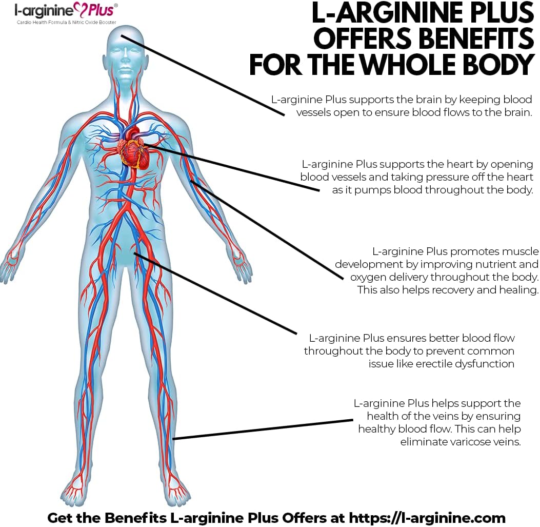 L-arginine Plus Supplement with 5110mg of L-arginine and 1010mg of L, 13.4 Ounce Size
