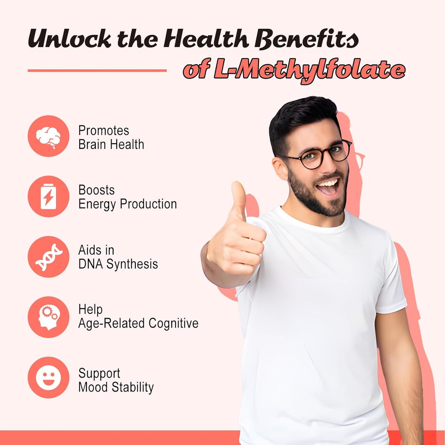 L-Methylfolate 15mg Gummies with Methylated B12, Supports MTHFR Mutation, Methylation, Mood & Cognition - Vegan, Non-GMO - 60 Ct