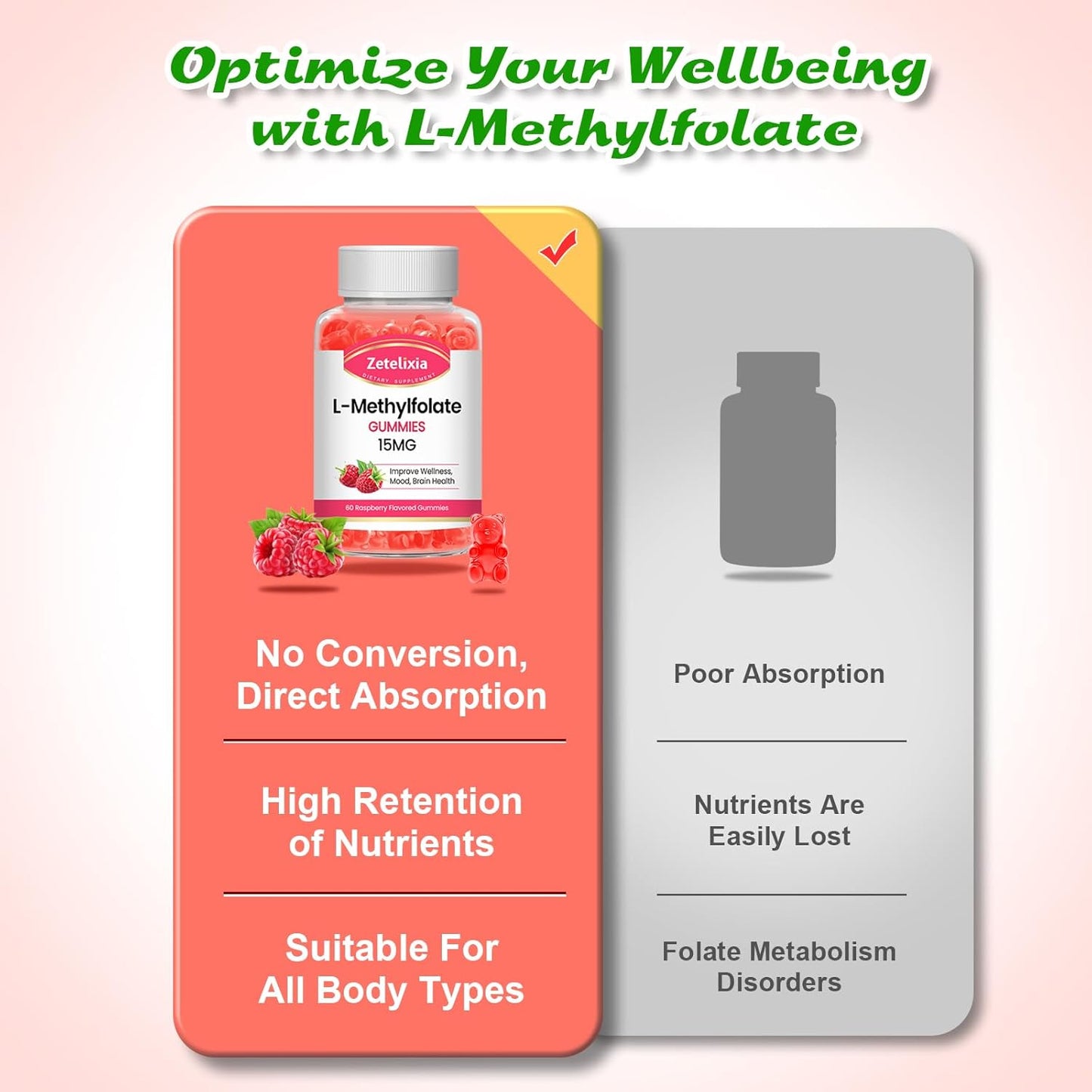 L-Methylfolate 15mg Gummies with Methylated B12, Supports MTHFR Mutation, Methylation, Mood & Cognition - Vegan, Non-GMO - 60 Ct