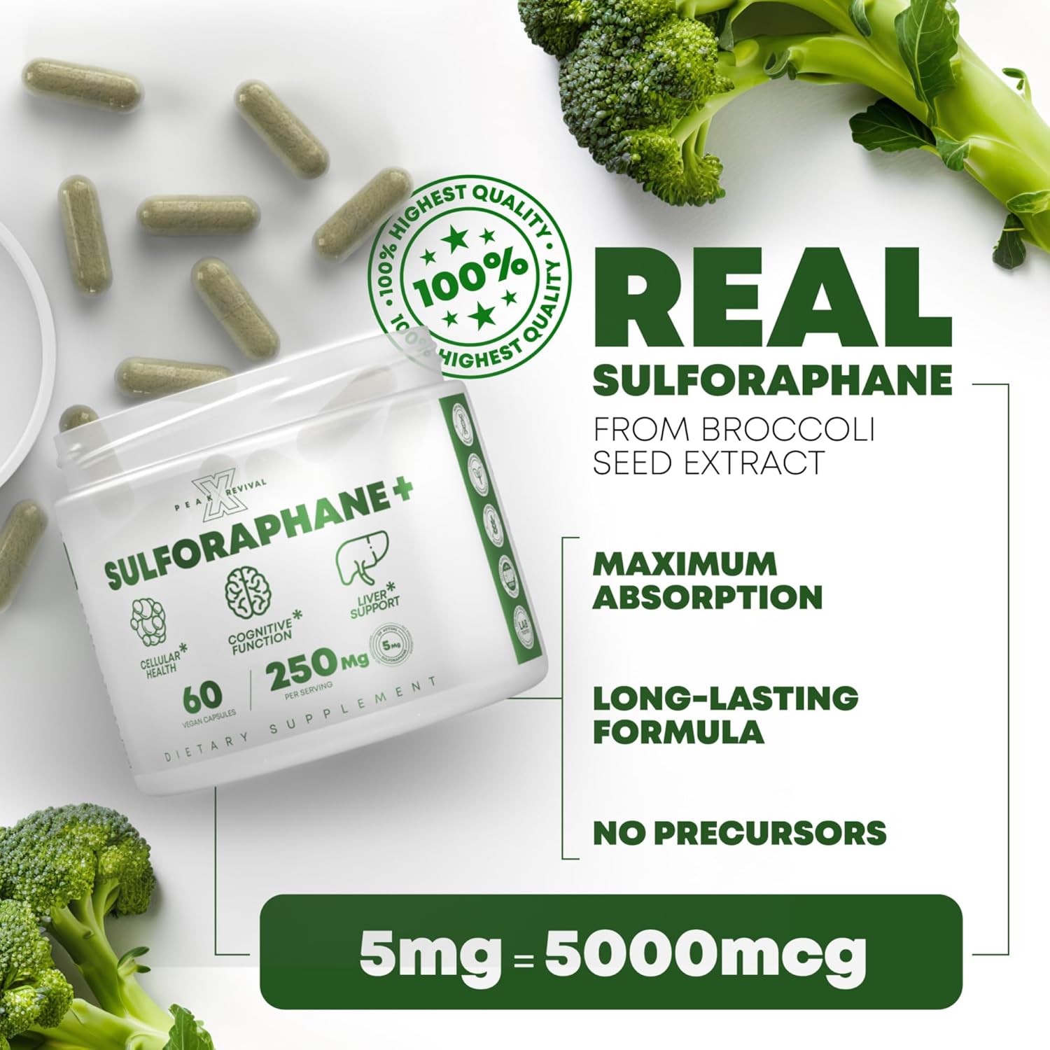 Lab-Verified Sulforaphane Supplement with 5000mcg + Electrolytes Powder Packets with Celtic Salt - 12 Pack