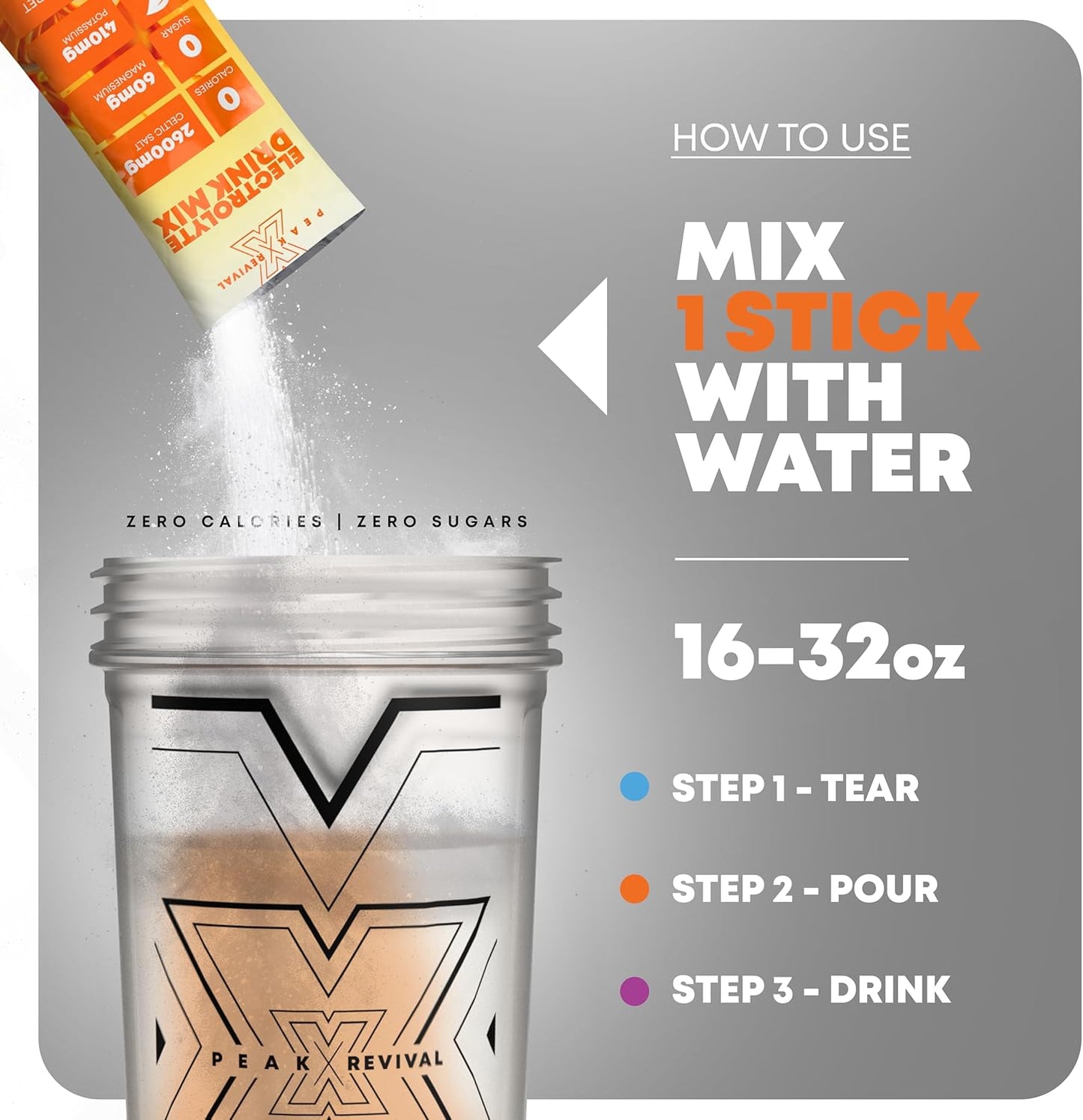 Lab-Verified Sulforaphane Supplement with 5000mcg + Electrolytes Powder Packets with Celtic Salt - 12 Pack