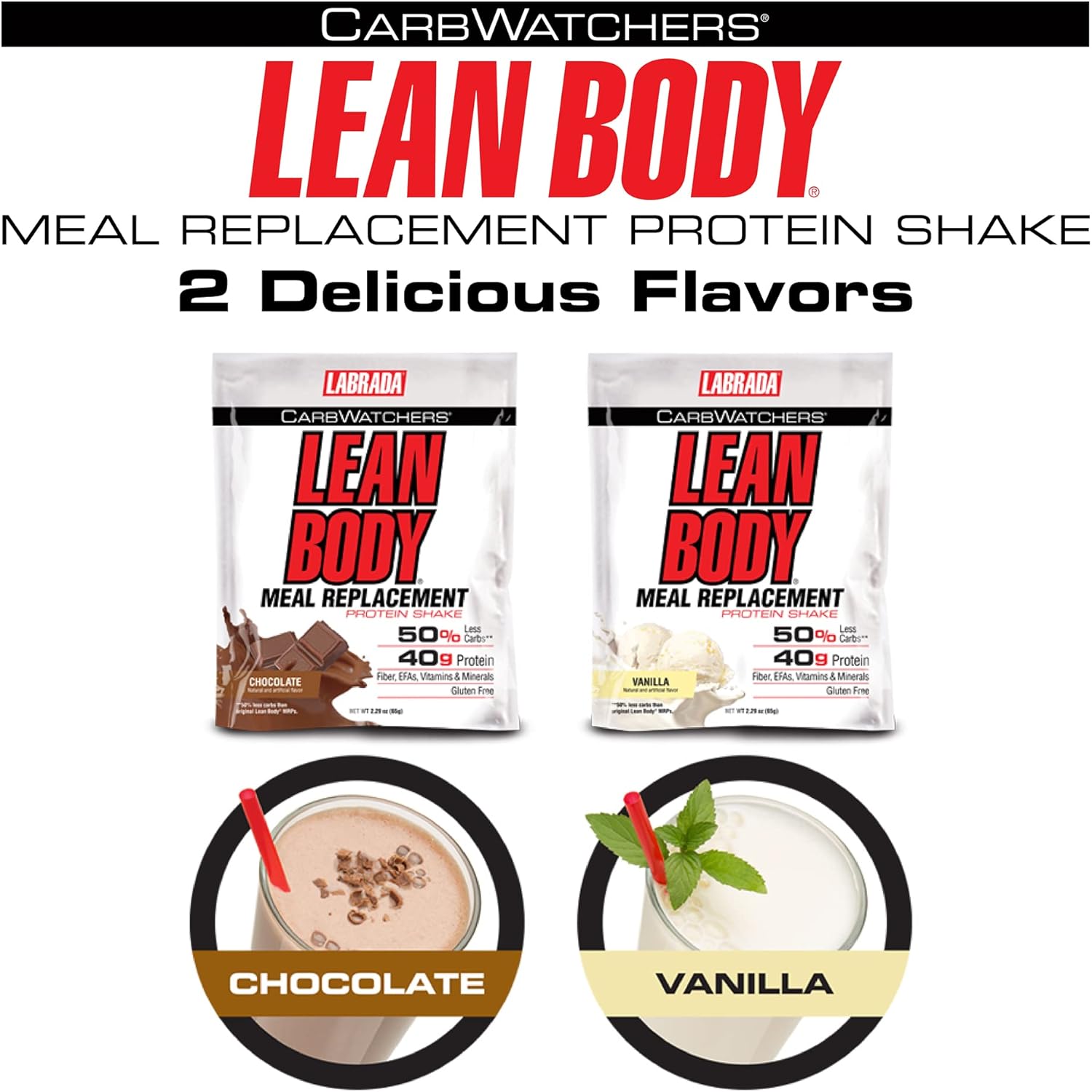 Labrada Carb Watchers Lean Body Hi-Protein Shake, Chocolate Ice Cream Flavor, 2.29 oz (42 Pack)