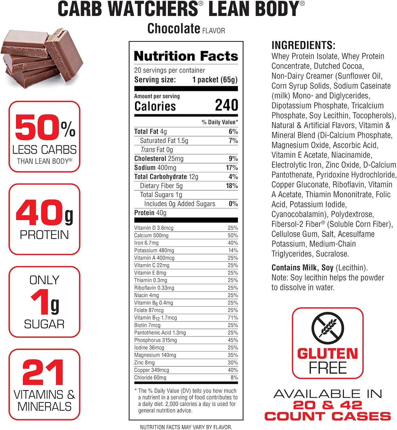 Labrada Carb Watchers Lean Body Hi-Protein Shake, Chocolate Ice Cream Flavor, 2.29 oz (42 Pack)
