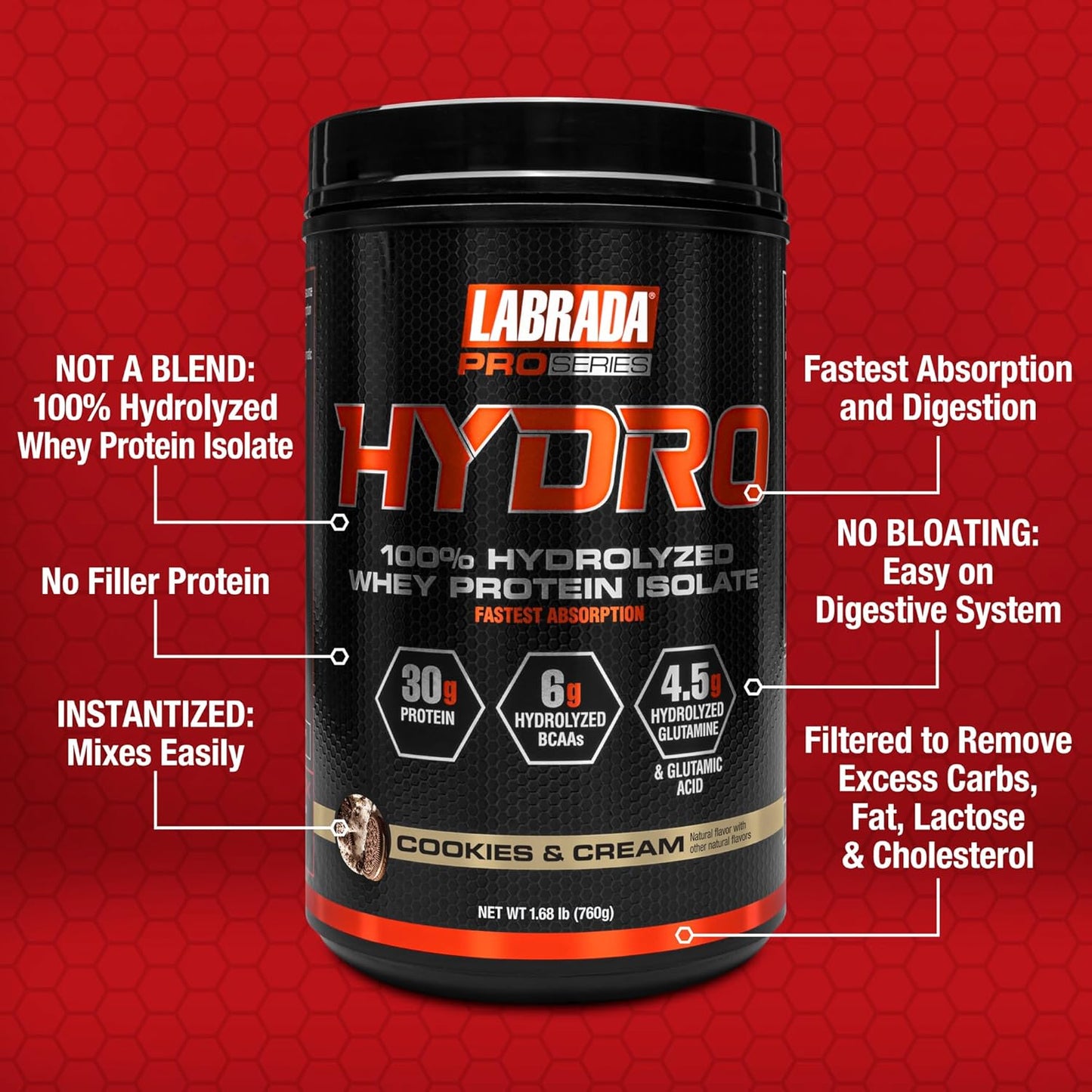 Labrada Hydro 100% Pure Whey Protein Isolate Powder - Lactose Free, High BCAA & Glutamine, Fast Digesting, 20 Servings (Cookies & Cream)
