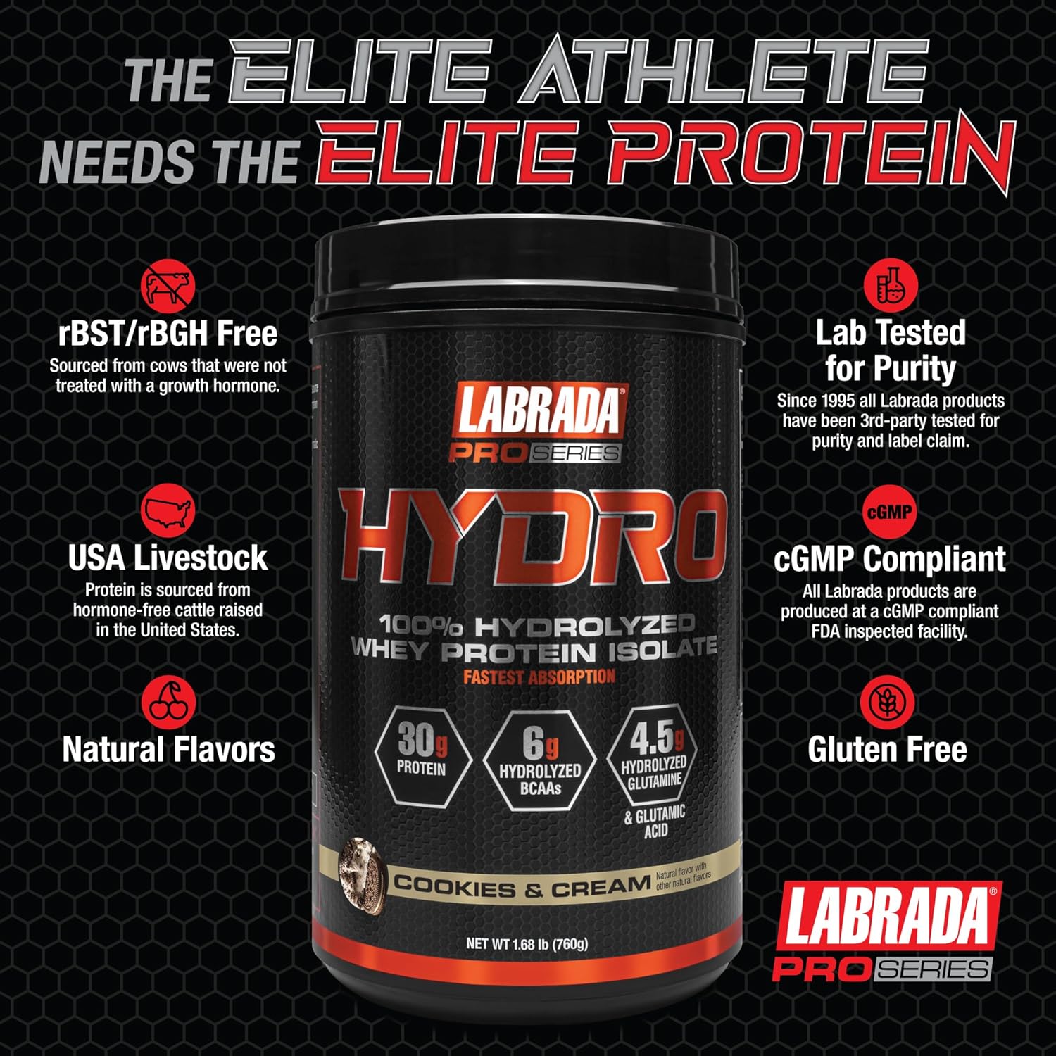Labrada Hydro 100% Pure Whey Protein Isolate Powder - Lactose Free, High BCAA & Glutamine, Fast Digesting, 20 Servings (Cookies & Cream)