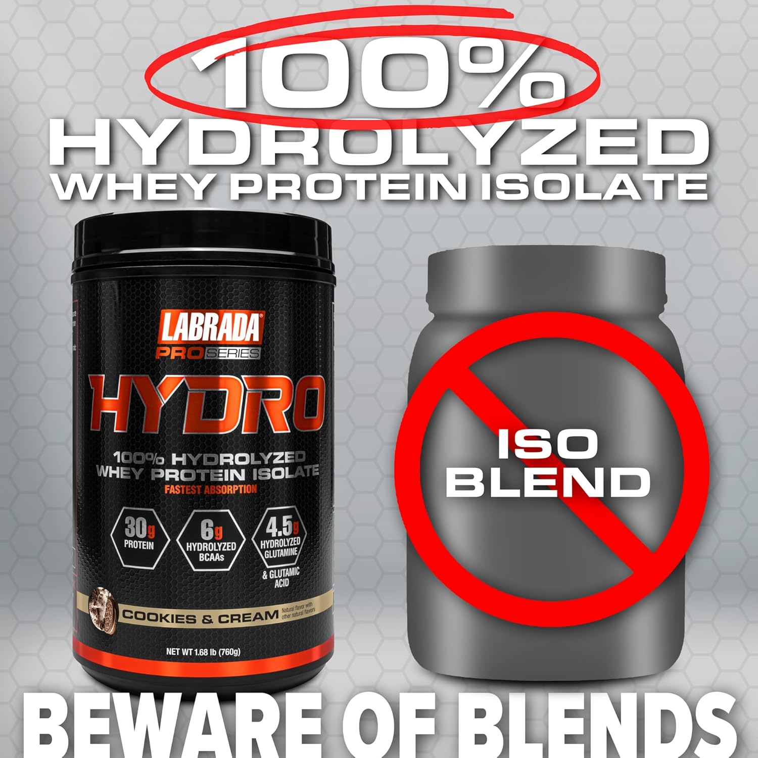 Labrada Hydro 100% Pure Whey Protein Isolate Powder - Lactose Free, High BCAA & Glutamine, Fast Digesting, 20 Servings (Cookies & Cream)