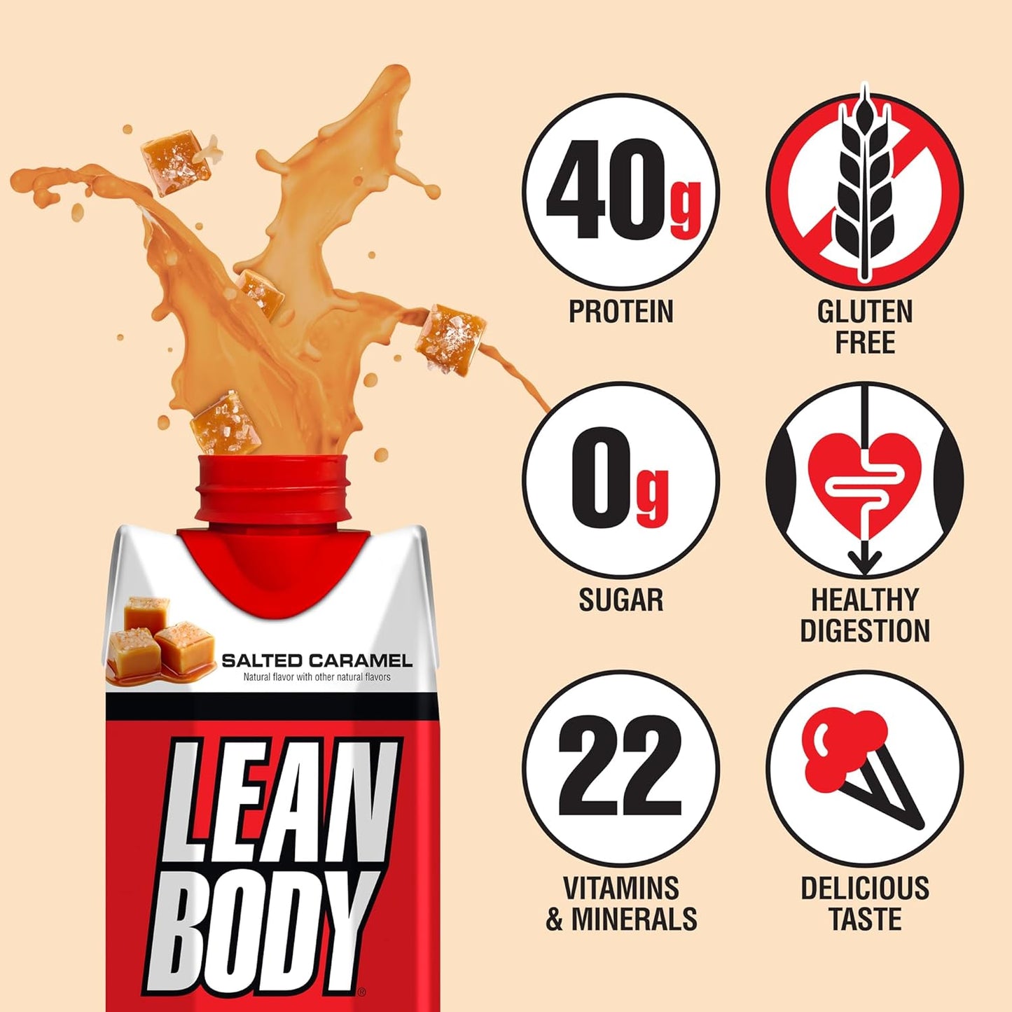 Labrada Lean Body Salted Caramel Protein Shake - 40g Protein, Whey Blend, Gluten Free, 0 Sugar, 22 Vitamins & Minerals - 17 Fl Oz, Pack of 12