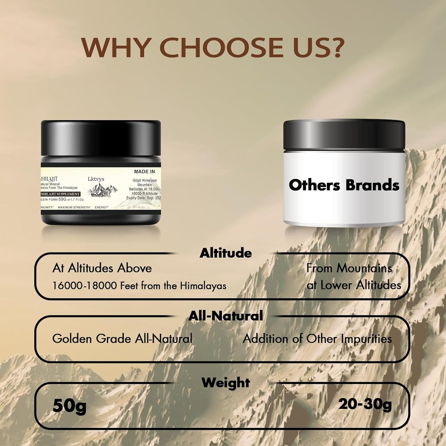 Large 50g Pure Himalayan Shilajit Resin Enriched with Fulvic Acid - Organic Resin for Health Boost and Enhanced Flavor