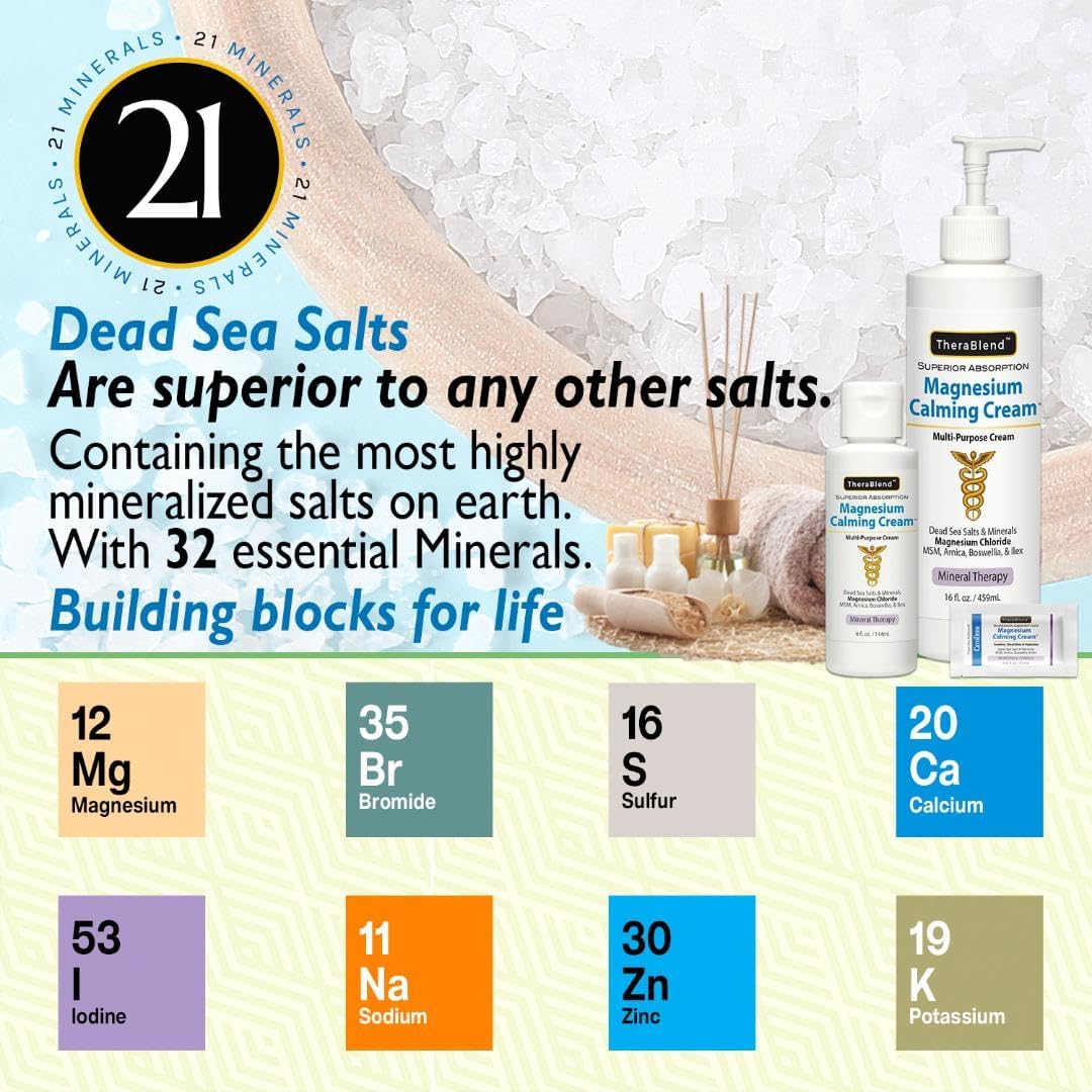 Large Size CryoDerm Magnesium Calming Cream - 128 oz Bottle for Pain Relief