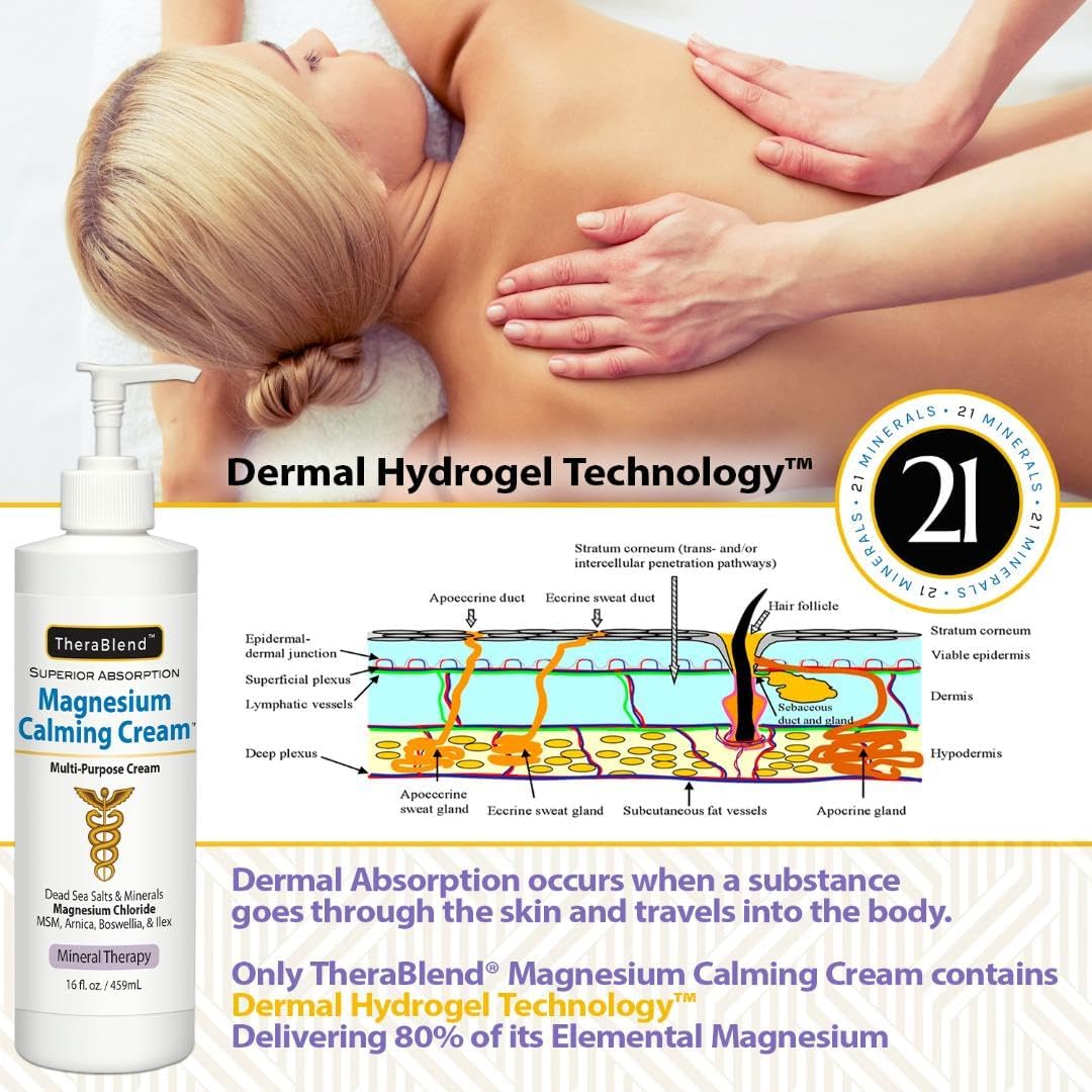 Large Size CryoDerm Magnesium Calming Cream - 128 oz Bottle for Pain Relief