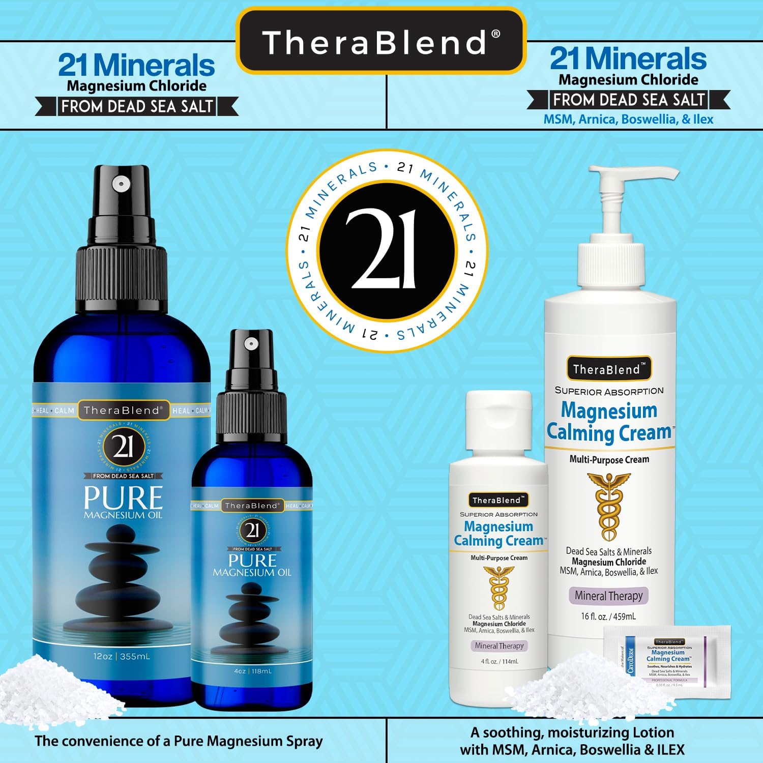 Large Size CryoDerm Magnesium Calming Cream - 128 oz Bottle for Pain Relief