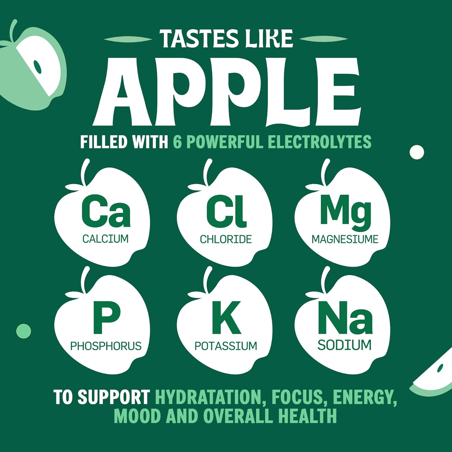 Large Vitalogix Naturals Replenisher Daily Electrolyte Drink Mix - Apple Flavor, Keto-Friendly, Vegan, Non-GMO, Sugar-Free Powder with Electrolytes & Minerals