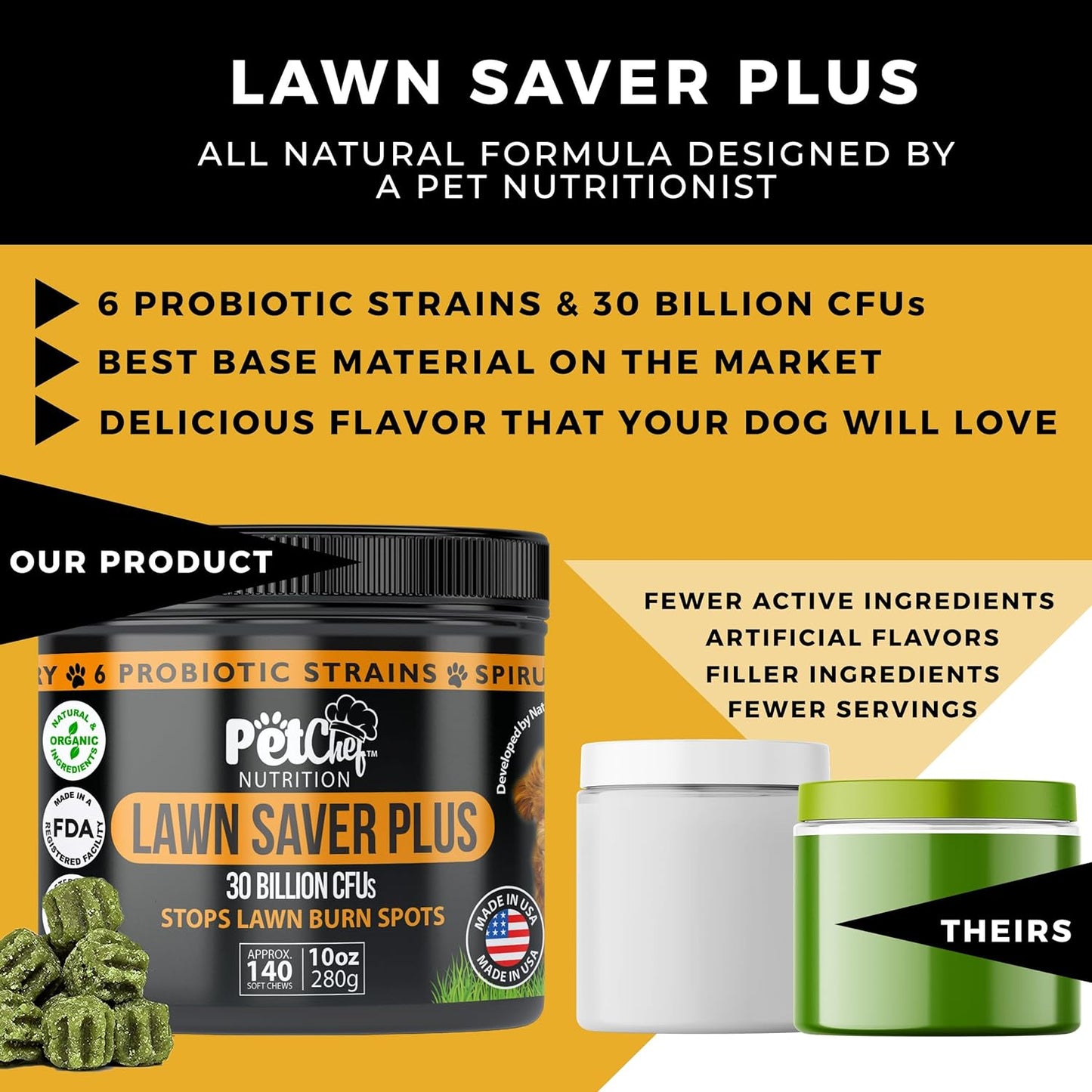 Lawn Saver Dog Treats by Pet Chef Nutrition - Dog Urine Neutralizer Soft Chews to Prevent Lawn Burn, Healthy Grass Dog Treats