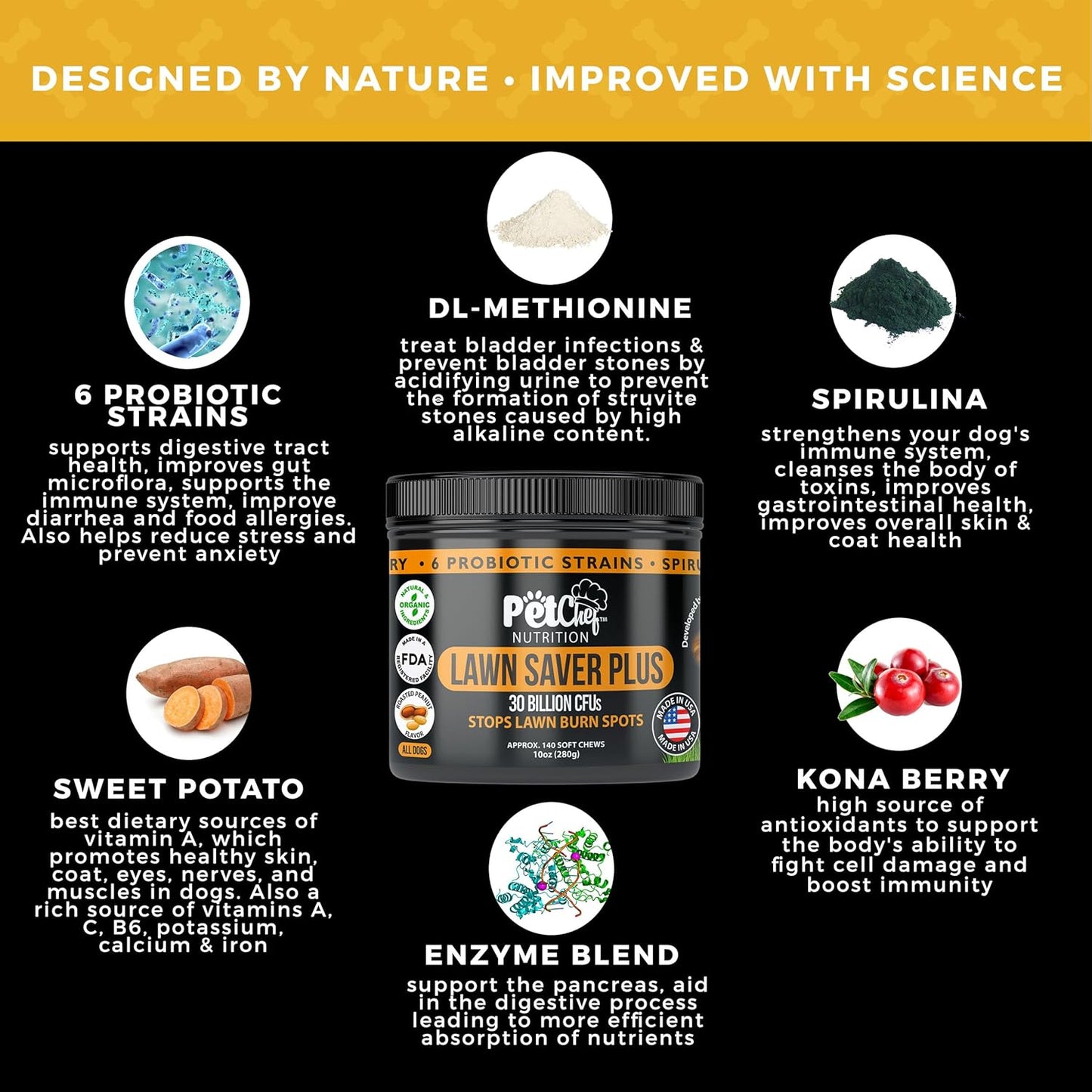 Lawn Saver Dog Treats by Pet Chef Nutrition - Dog Urine Neutralizer Soft Chews to Prevent Lawn Burn, Healthy Grass Dog Treats