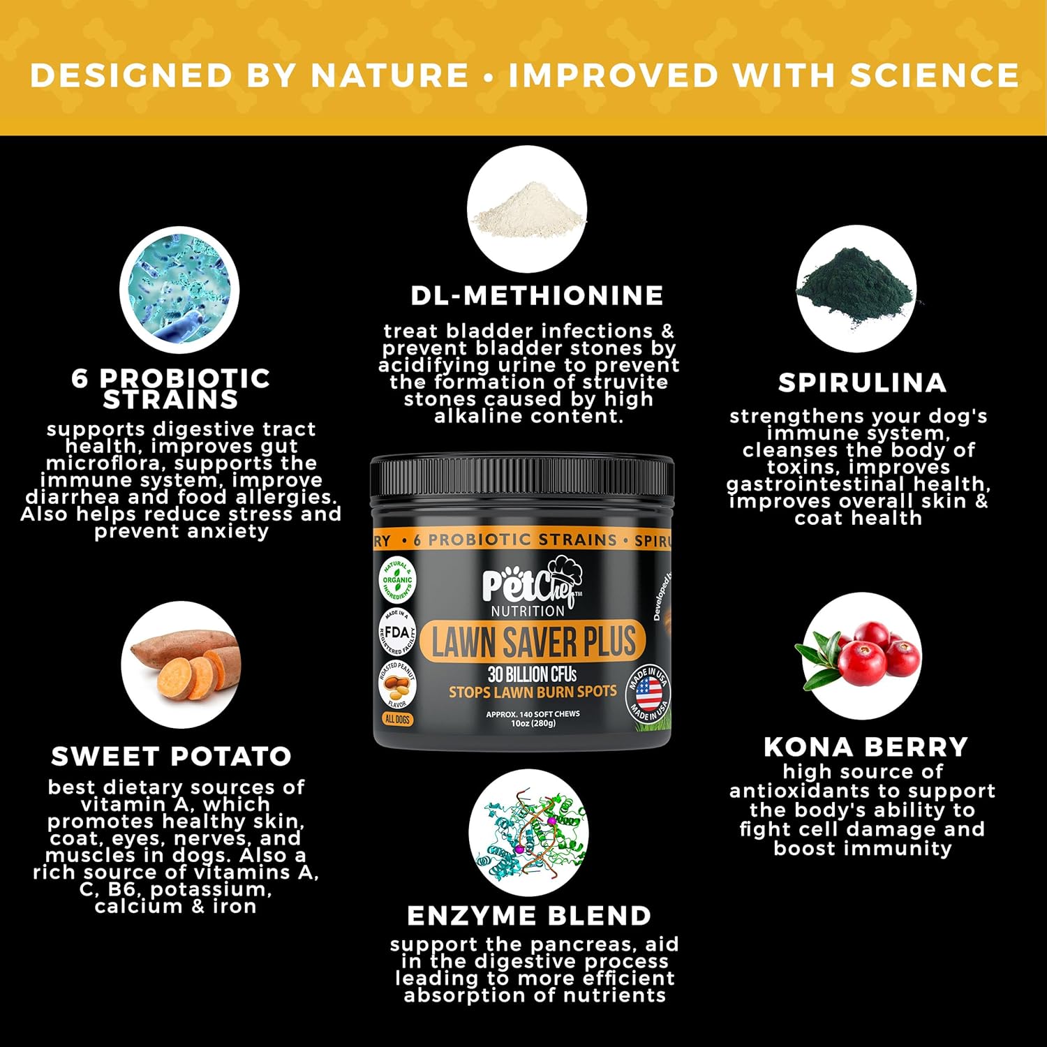 Lawn Saver Dog Treats by Pet Chef Nutrition - Dog Urine Neutralizer Soft Chews to Prevent Lawn Burn, Healthy Grass Dog Treats