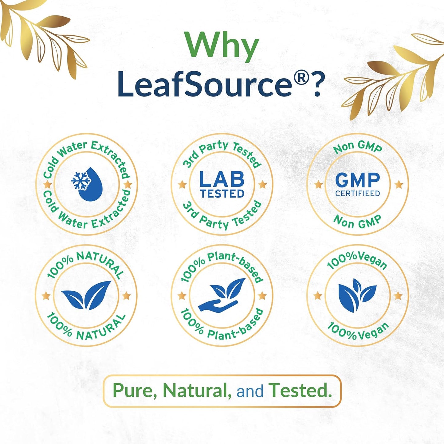 LEAFSOURCE Humic Fulvic Acid Capsules with 77 Trace Minerals, Electrolytes, and Vitamins for Improved Energy, Gut and Joint Health, Hydration, and Nutrient Absorption