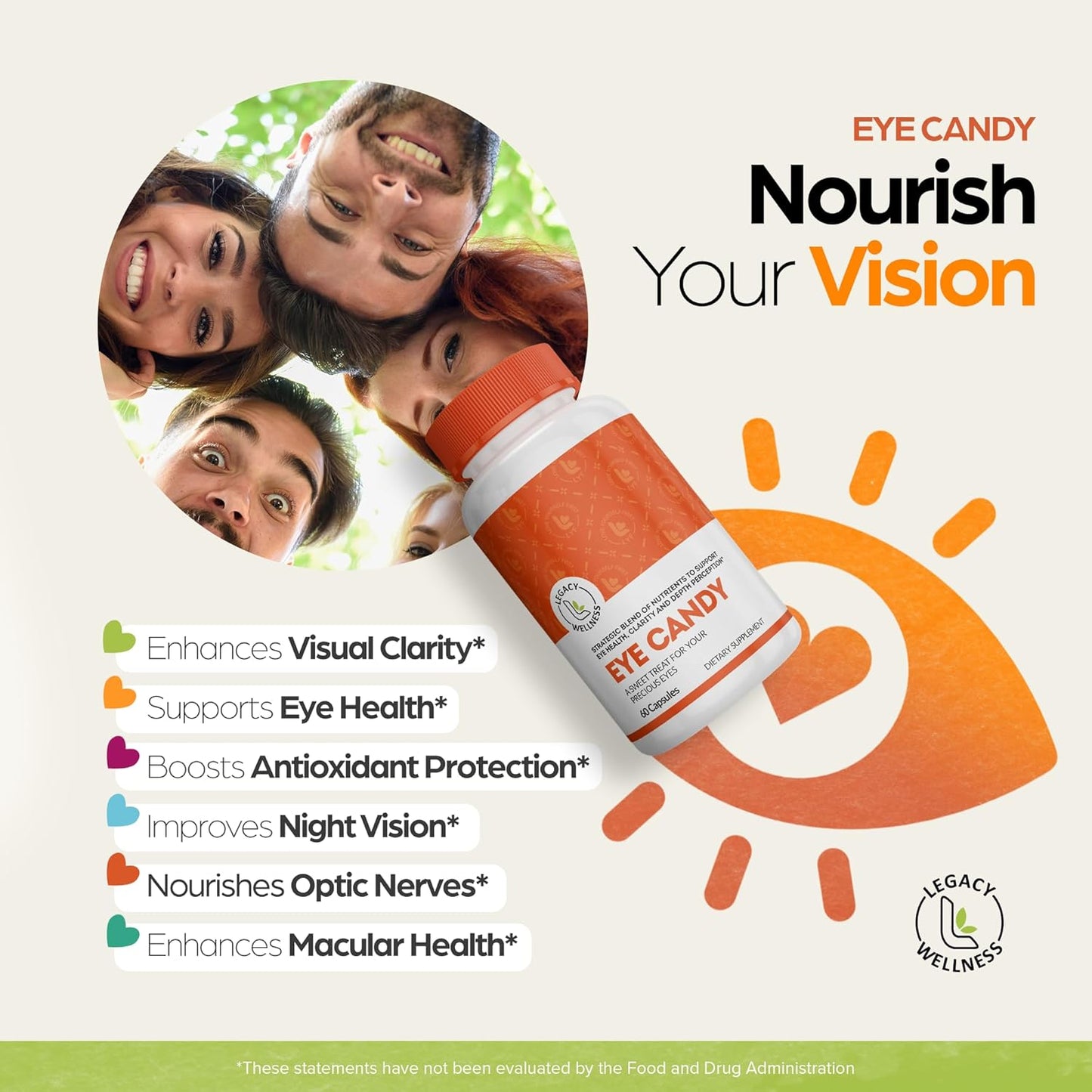 LegacyNutra Eye Candy Eye Vitamins - Lutein, Zeaxanthin, Calcium, Biotin, Copper, Zinc Pills - Supports Vision Health, Reduces Eye Strain, Dry Eye Supplements for Adults