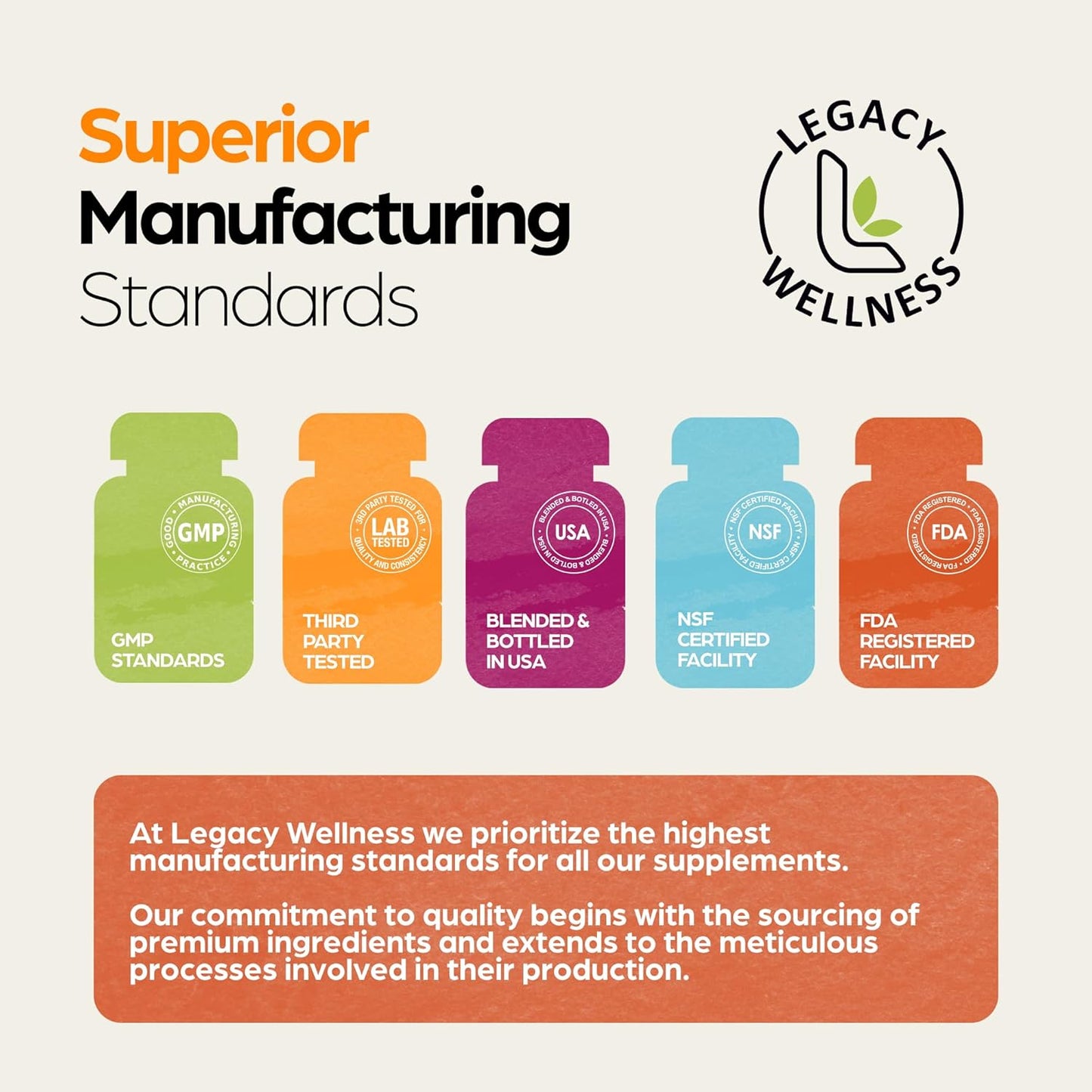 LegacyNutra Eye Candy Eye Vitamins - Lutein, Zeaxanthin, Calcium, Biotin, Copper, Zinc Pills - Supports Vision Health, Reduces Eye Strain, Dry Eye Supplements for Adults