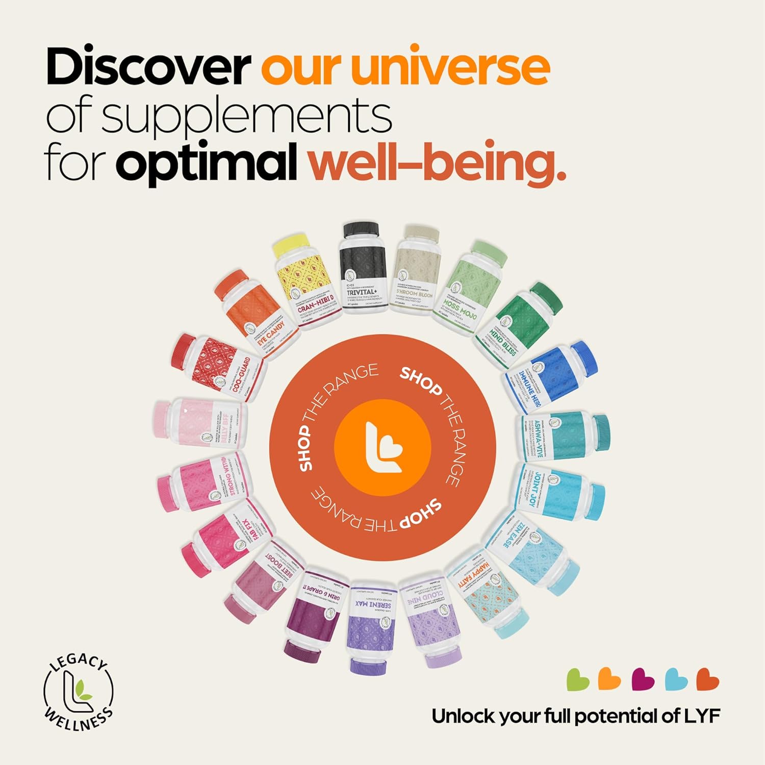 LegacyNutra Eye Candy Eye Vitamins - Lutein, Zeaxanthin, Calcium, Biotin, Copper, Zinc Pills - Supports Vision Health, Reduces Eye Strain, Dry Eye Supplements for Adults