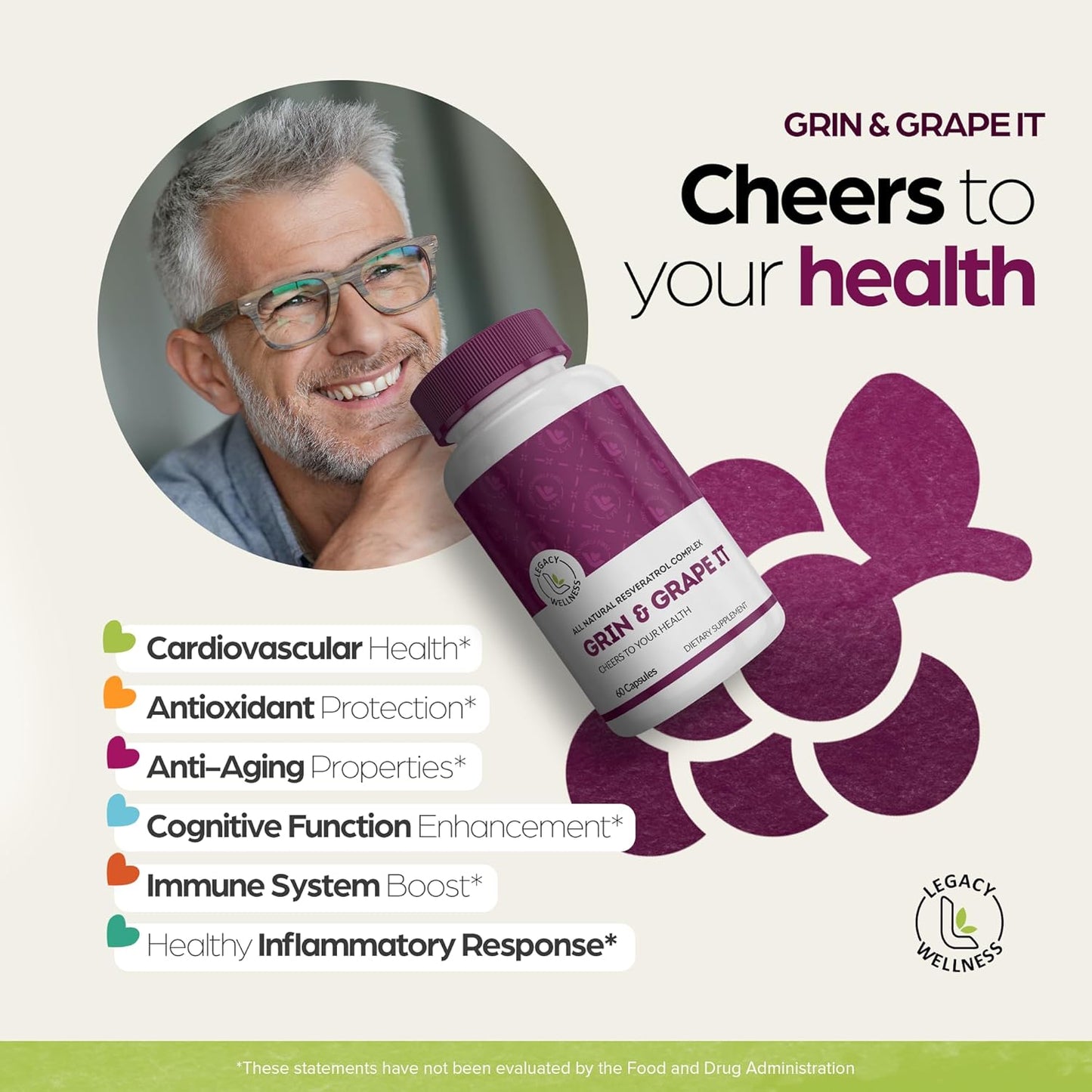 LegacyNutra GRIN & Grape IT Resveratrol Supplement - Supports Healthy Aging, Skin, Immune, Digestive & Cardiovascular Systems - 600mg Trans-resveratrol Capsules