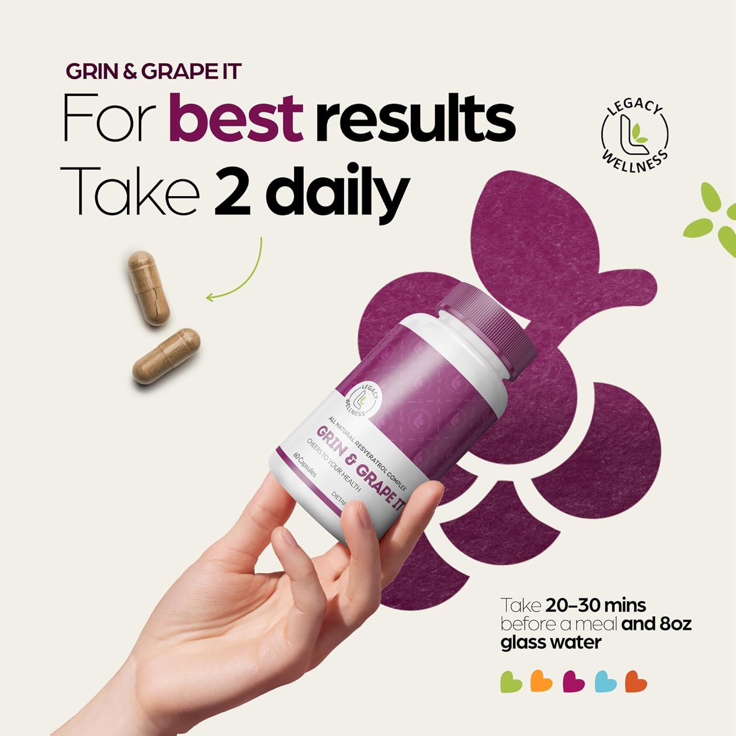 LegacyNutra GRIN & Grape IT Resveratrol Supplement - Supports Healthy Aging, Skin, Immune, Digestive & Cardiovascular Systems - 600mg Trans-resveratrol Capsules
