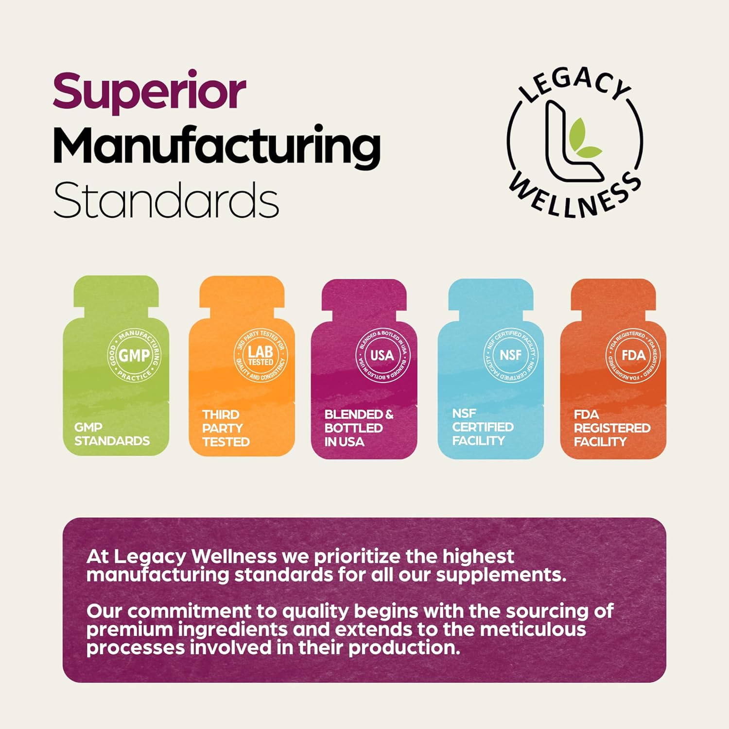 LegacyNutra GRIN & Grape IT Resveratrol Supplement - Supports Healthy Aging, Skin, Immune, Digestive & Cardiovascular Systems - 600mg Trans-resveratrol Capsules