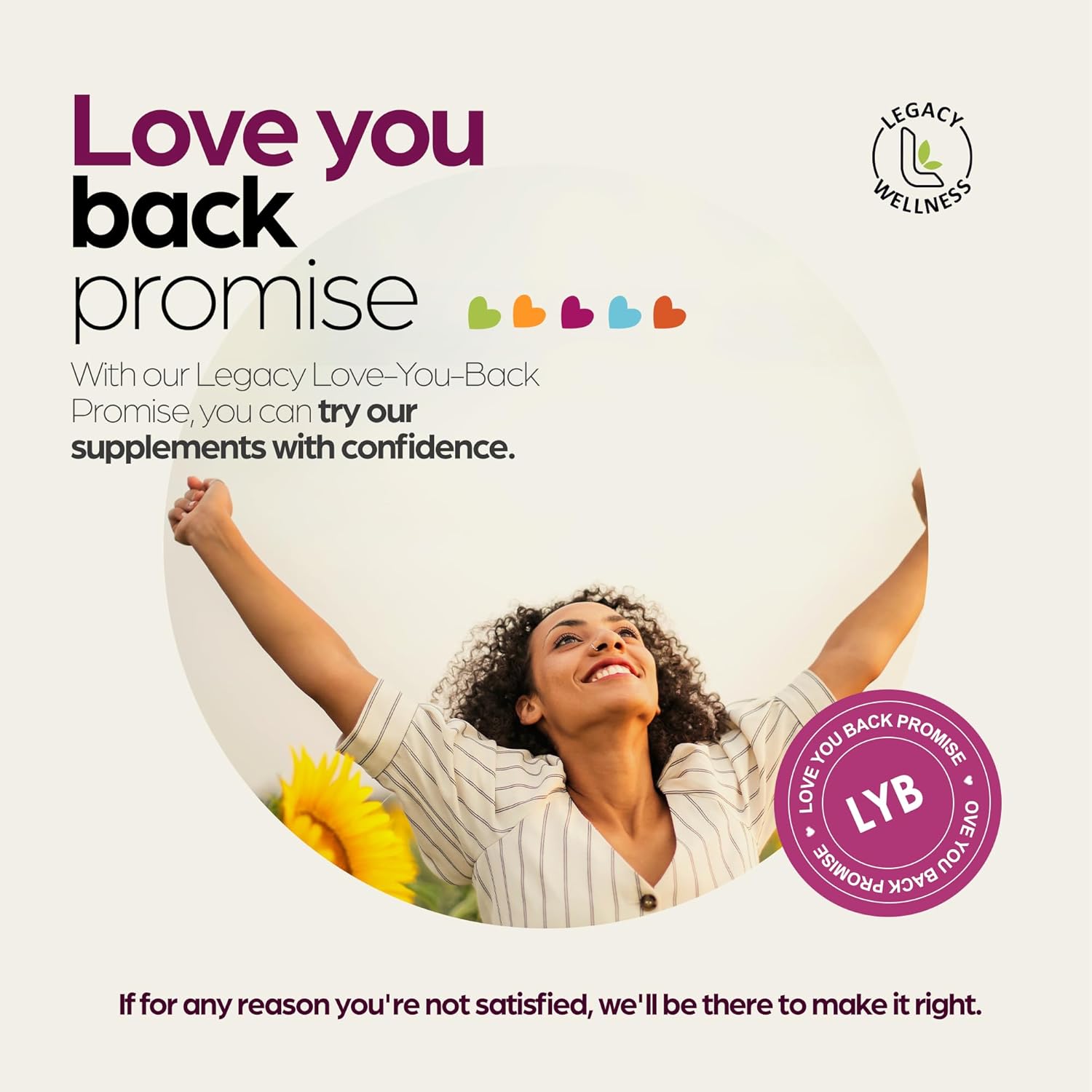 LegacyNutra GRIN & Grape IT Resveratrol Supplement - Supports Healthy Aging, Skin, Immune, Digestive & Cardiovascular Systems - 600mg Trans-resveratrol Capsules