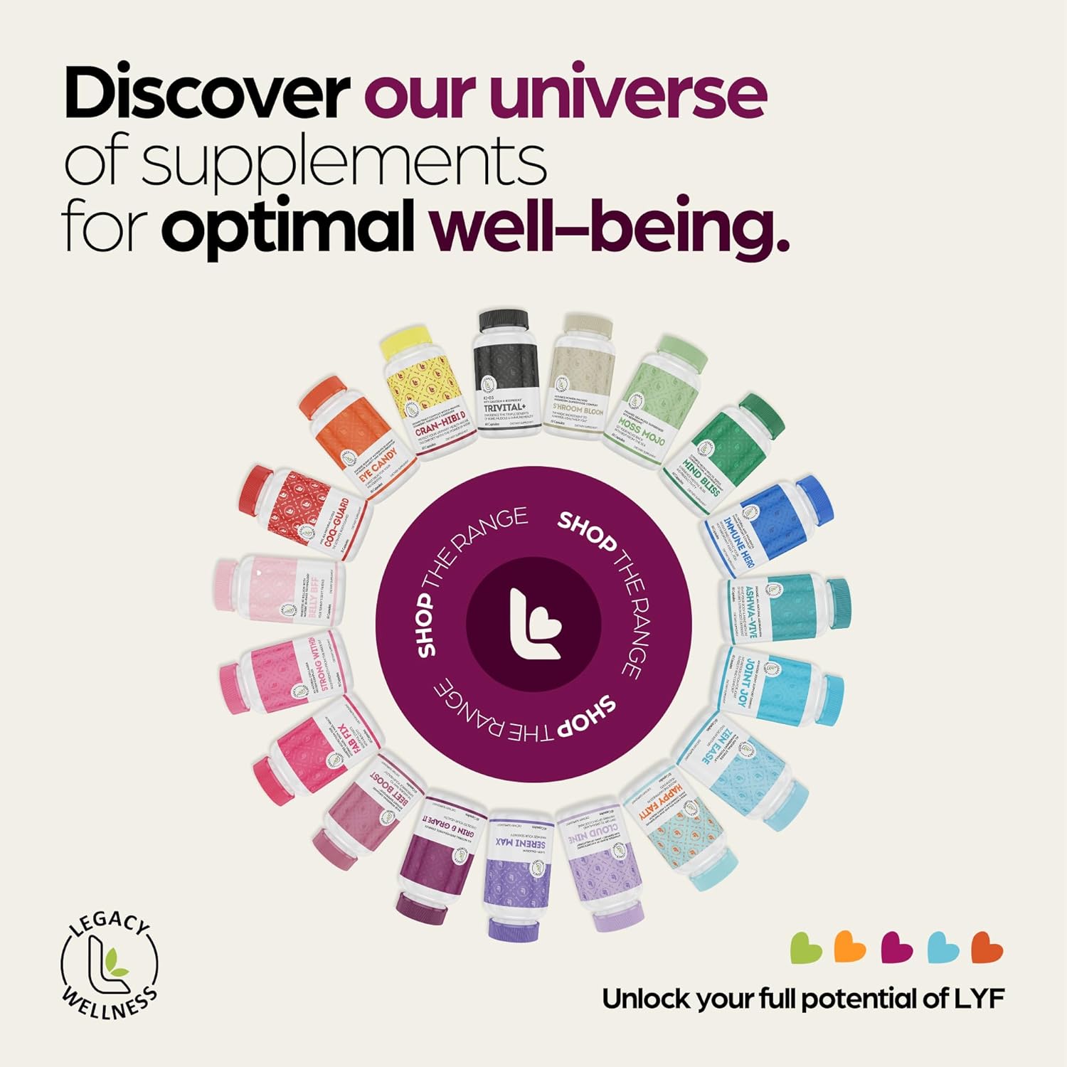 LegacyNutra GRIN & Grape IT Resveratrol Supplement - Supports Healthy Aging, Skin, Immune, Digestive & Cardiovascular Systems - 600mg Trans-resveratrol Capsules