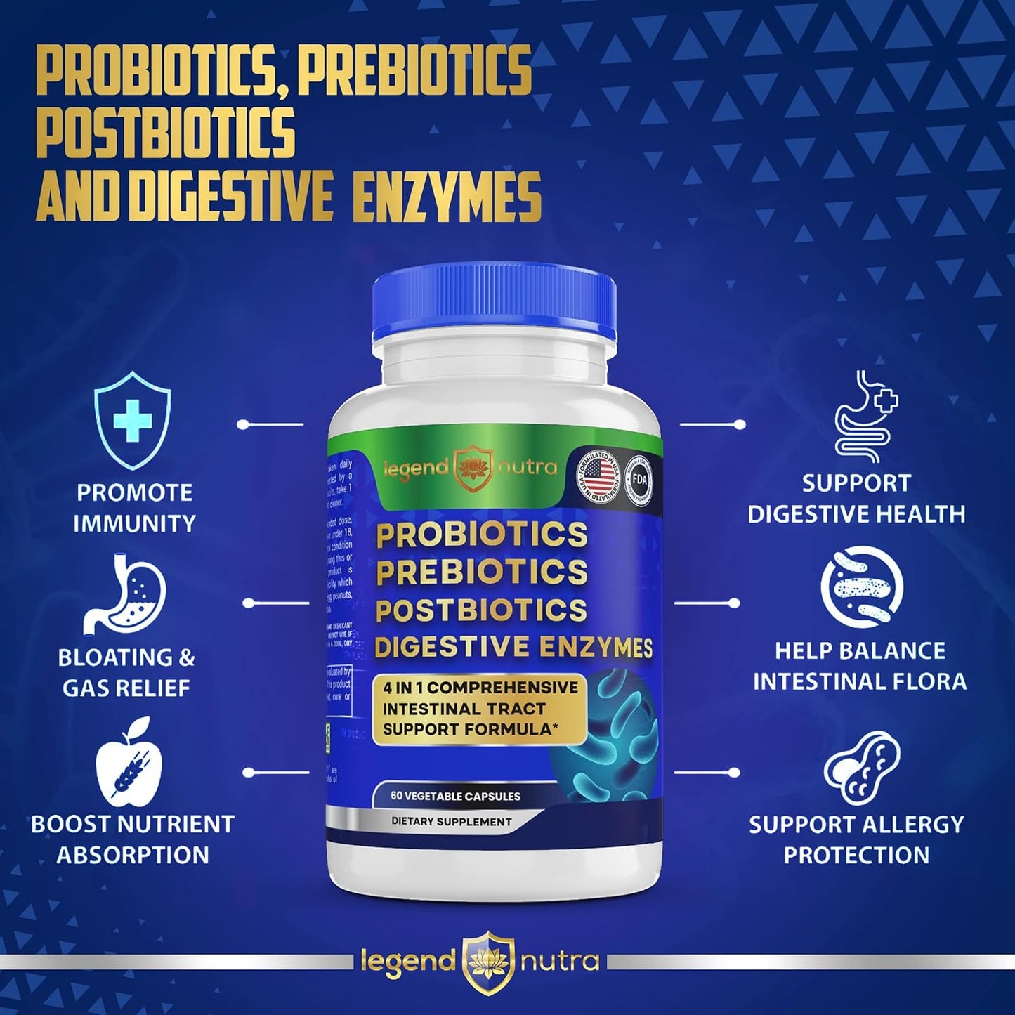 Legend Nutra 4-in-1 Digestive Health Supplement with Probiotics, Prebiotics, Postbiotics, and Enzymes - 60 Count