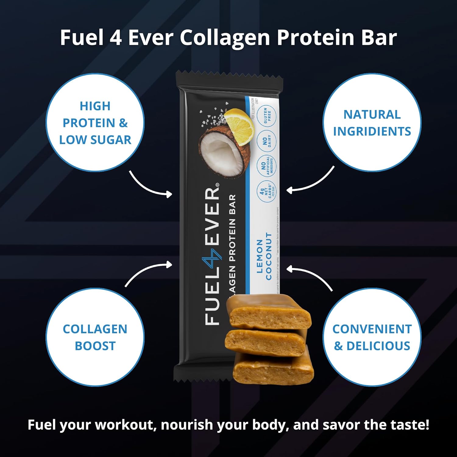 Lemon Coconut Collagen Protein Bars, Box of 12 - High Protein, Gluten-Free, Dairy-Free, Low Net Carb, High Fiber Snack Bar with MCT Oil