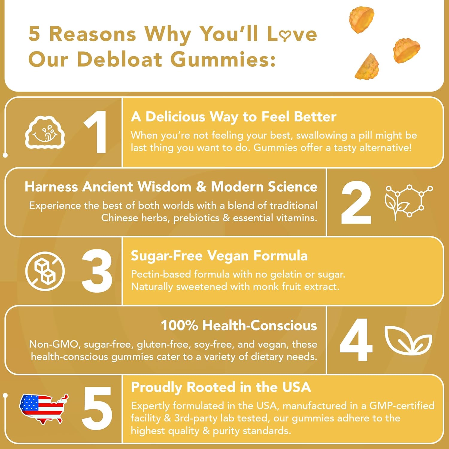 Lemon Debloat Gummies by GOJOY NATURALS - Herbal Supplement for Gut Health, Bloating & Digestion - Non-GMO, Vegan, Sugar, Soy & Gluten Free (30 Servings)