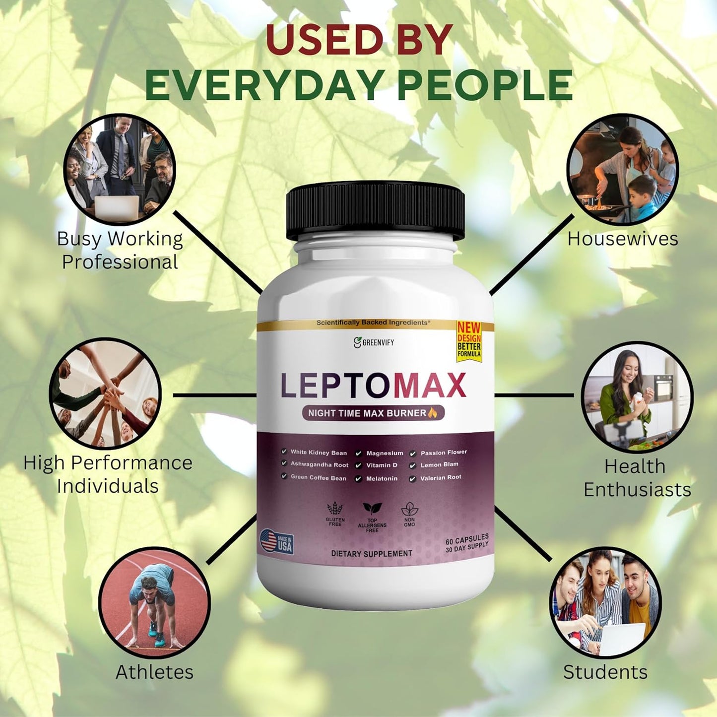 LeptoMax Burner: Powerful Anabolic Recovery & Natural Sleep Aid with Magnesium & Ashwagandha