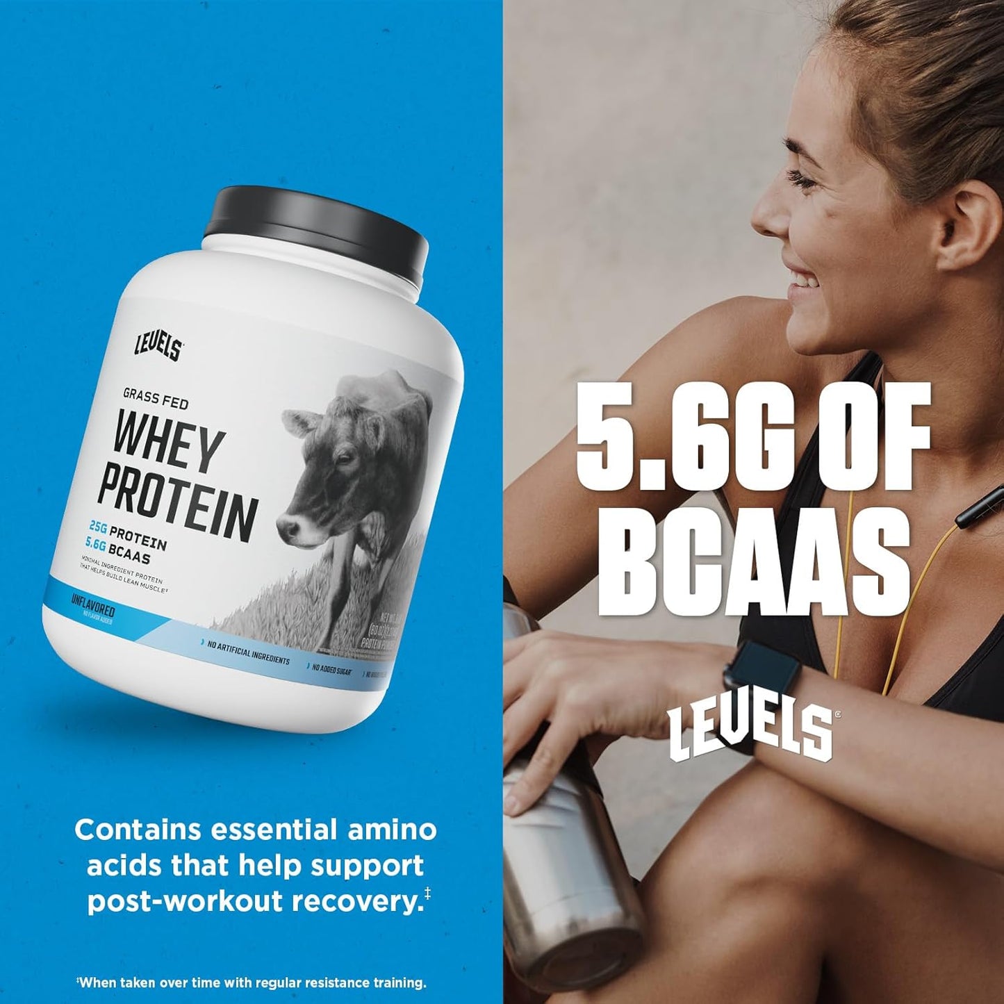 Levels Nutrition Grass Fed Whey Protein Powder - 5LB, 25G Protein, Unflavored, No Artificial Ingredients