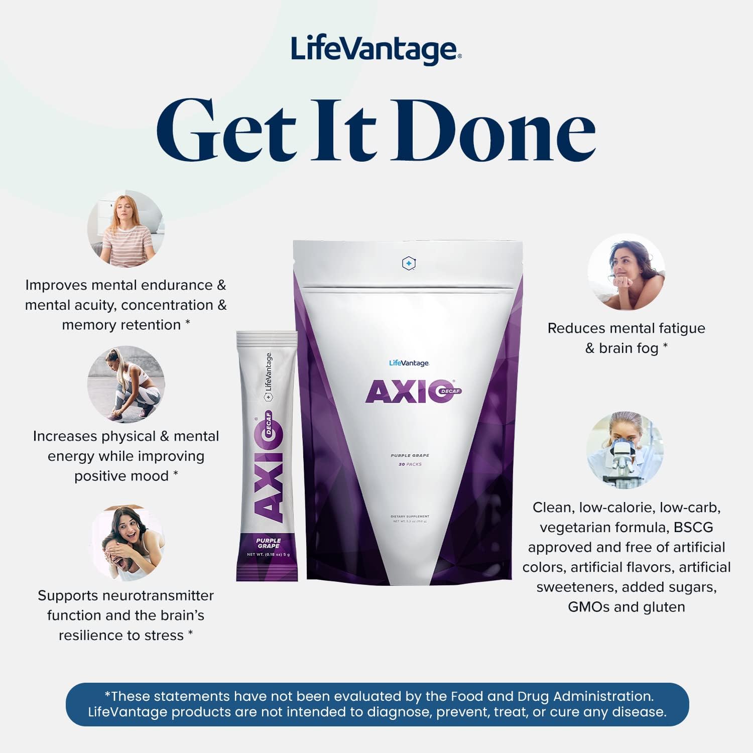 LifeVantage AXIO Purple Grape Energy Drink Powder - 30 Packets with B Vitamins & Green Tea Extract