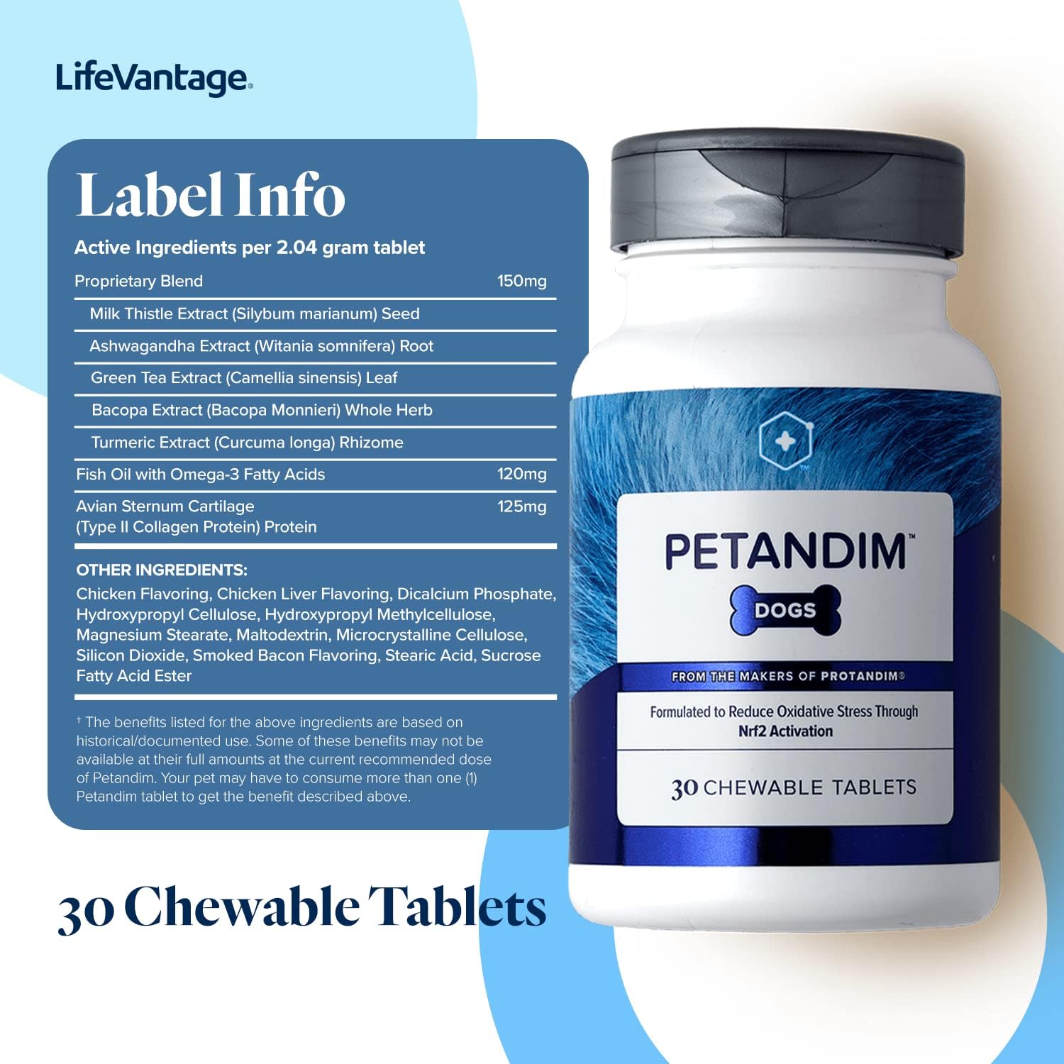 LifeVantage Petandim Dog Vitamins - Chewable Tablets for Joint, Skin, Coat - Bacon, Chicken, Liver Flavored - Reduce Oxidative Stress