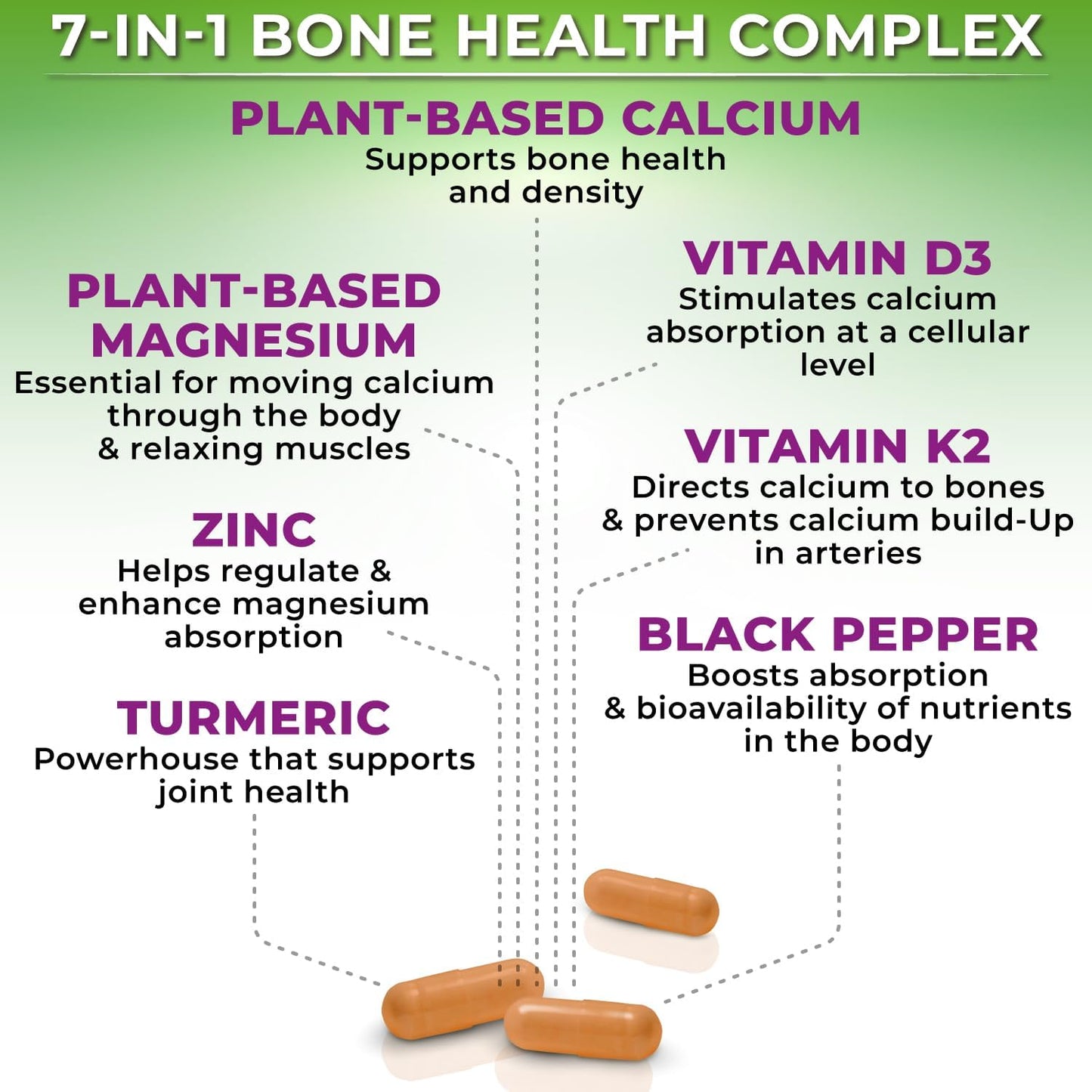 Liposomal Glutathione 500mg & Plant-Based Calcium Bundle for Antioxidant Support and Bone Health
