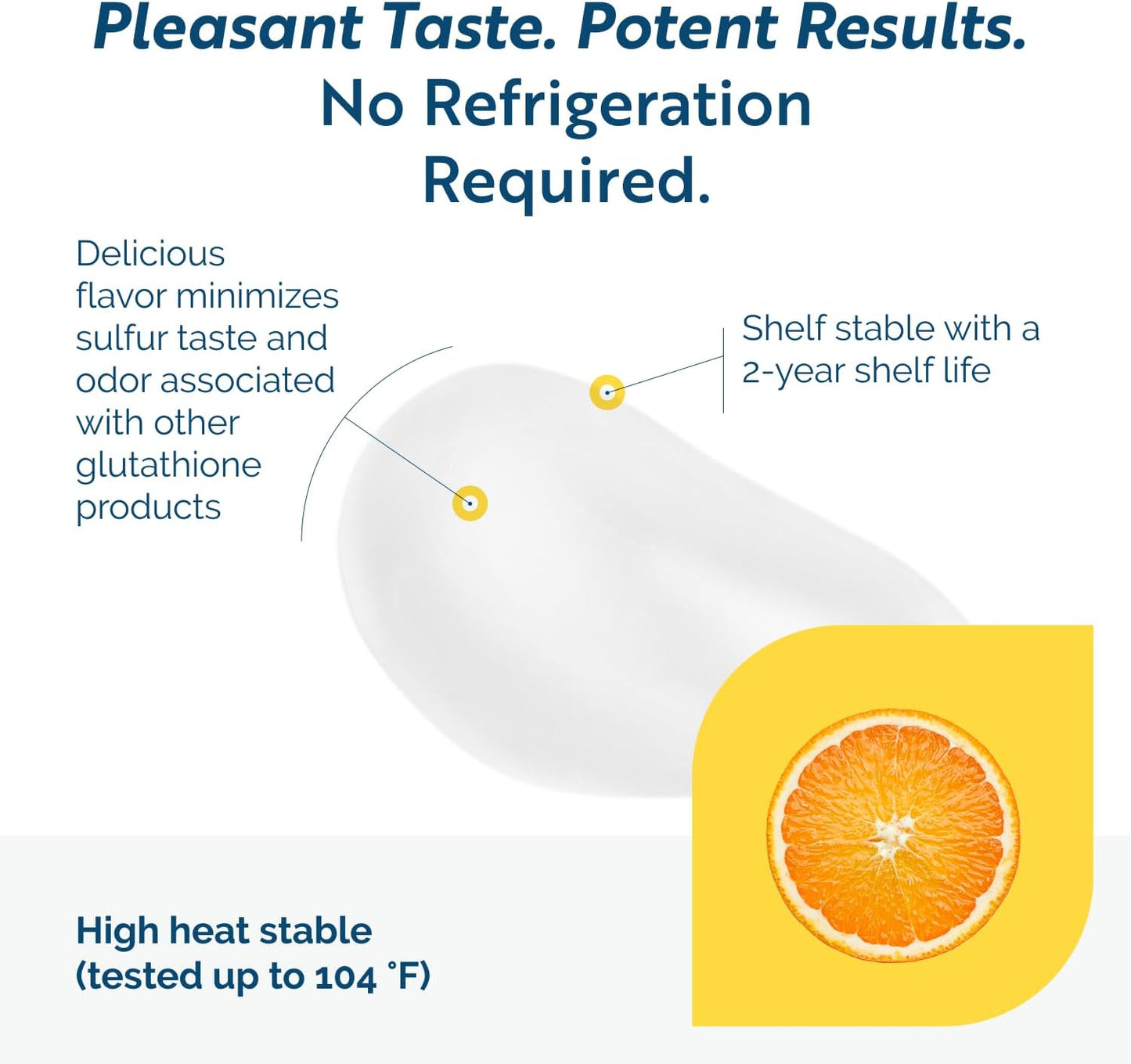 Liposomal Glutathione Liquid Gel + Vitamin C - Tri-Fortify for Natural Energy & Immune Support - Clinically Researched Orange Packets