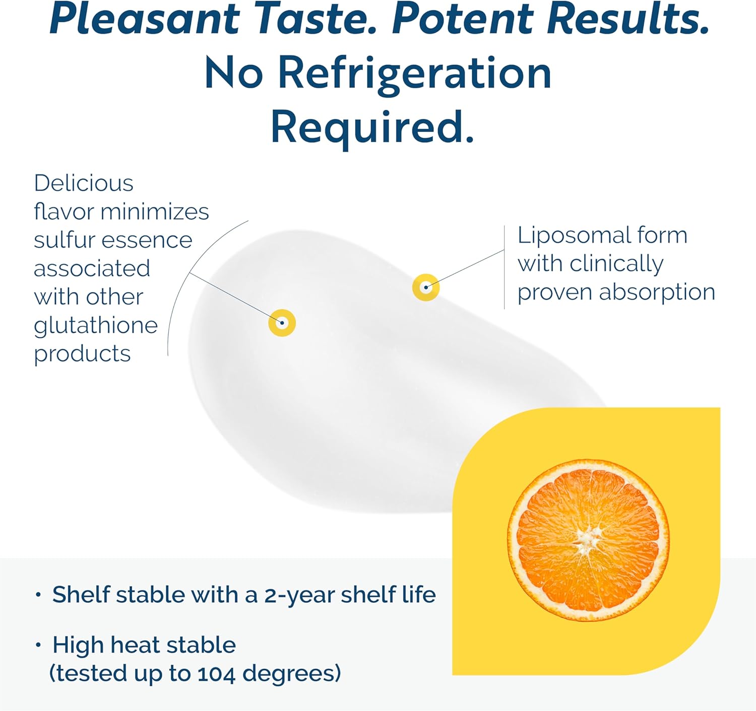 Liposomal Glutathione Liquid Gel with Vitamin C - Tri-Fortify for Energy, Immune Support & Detox - Orange Flavor - 5 Fl Oz - Clinically Researched Formula