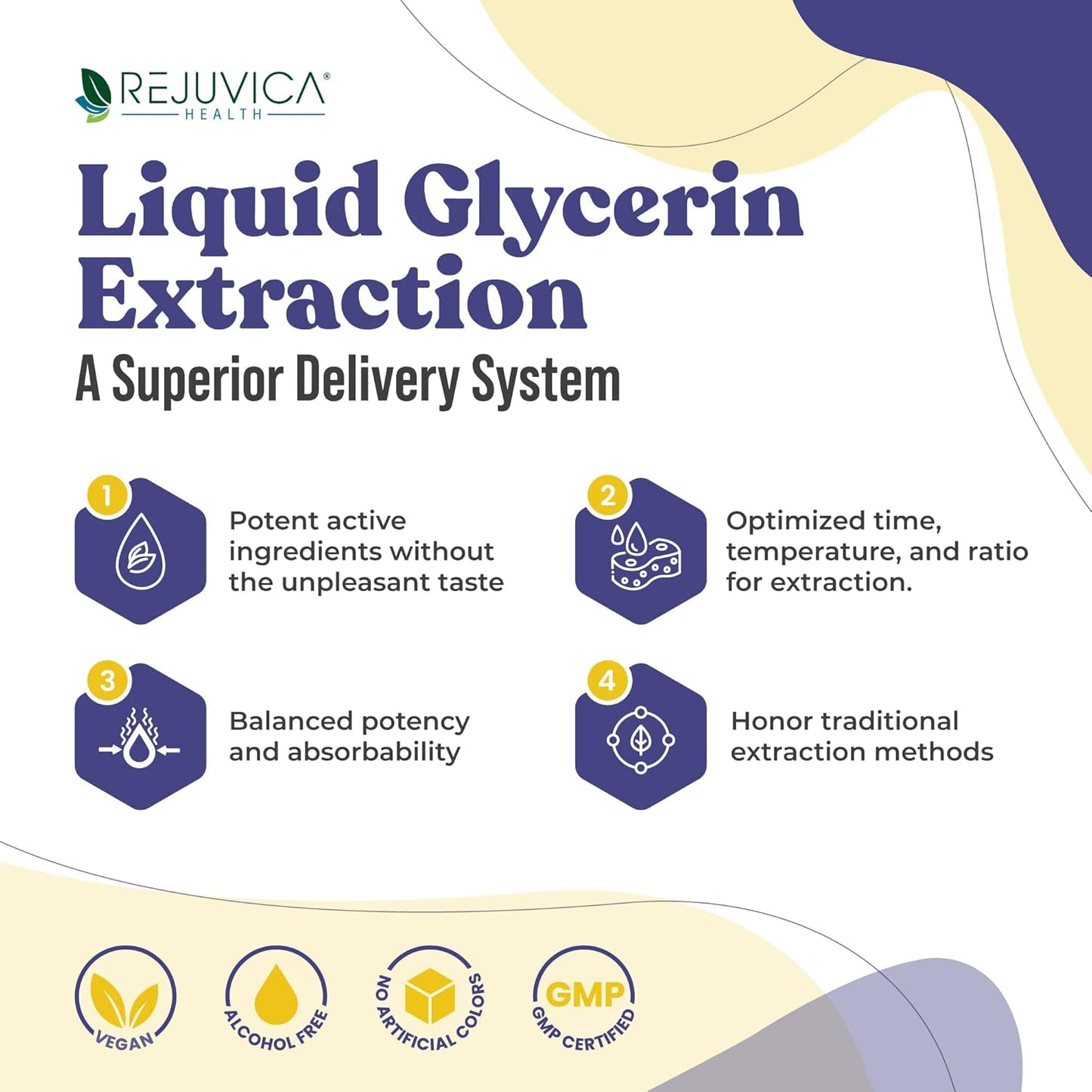 Liquid Adrenal + Sleep Support Supplement with Rhodiola, Hops & Ashwagandha - Enhanced Absorption for Stress Relief & Better Sleep