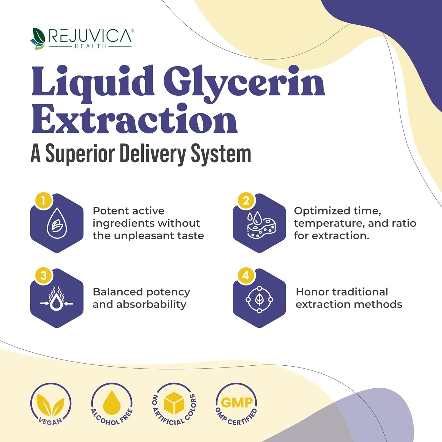 Liquid Adrenal + Sleep Support Supplement with Rhodiola, Hops & Ashwagandha - Enhanced Absorption for Stress Relief & Better Sleep