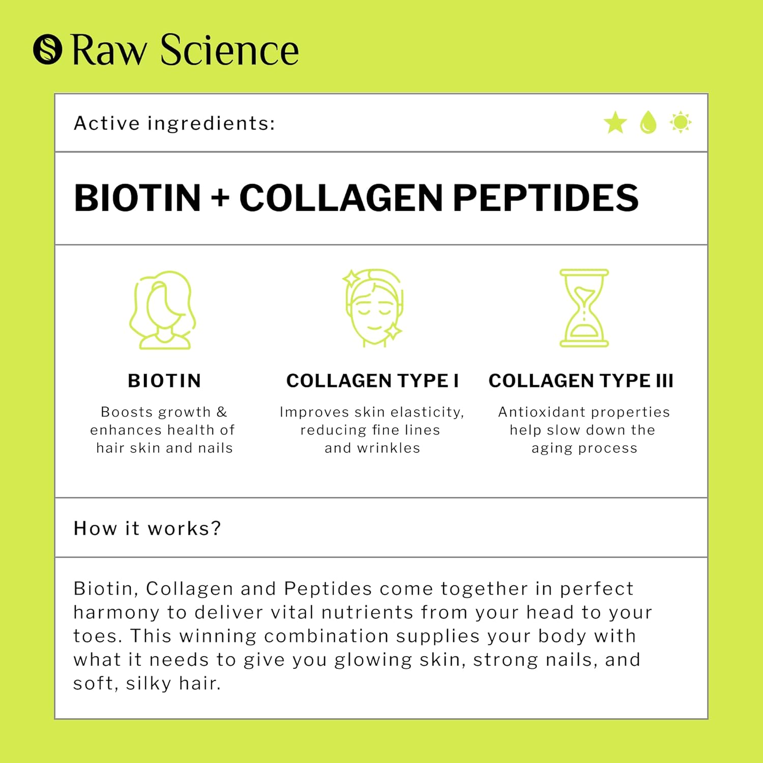Liquid Collagen & Biotin Hair Growth Supplements - 10000mcg Biotin, 20000mcg Collagen Peptides - Hair Vitamins for Women & Men - Skin, Nail Strengthener - Made in USA - 2 floz