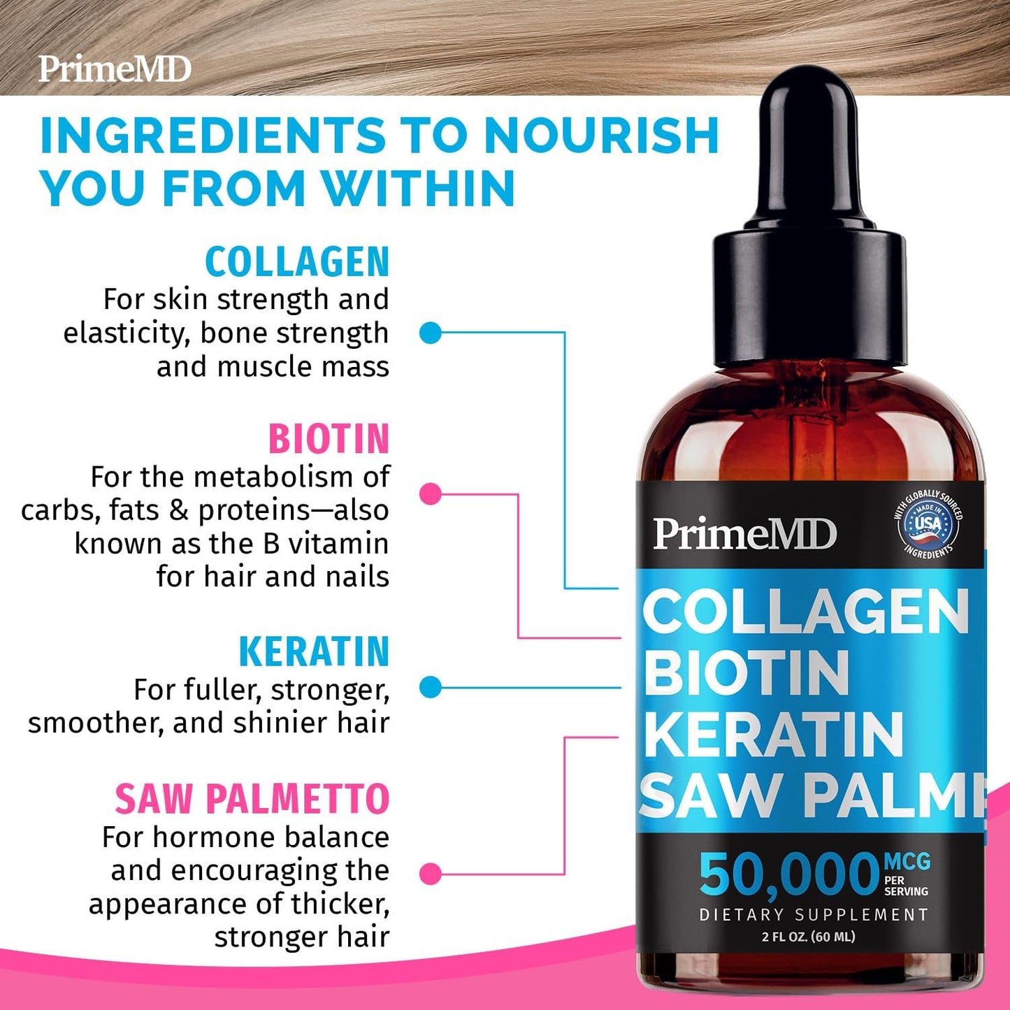 Liquid Collagen Peptides Serum with Biotin & Keratin Protein for Hair, Skin, Nails - 8fl oz Total