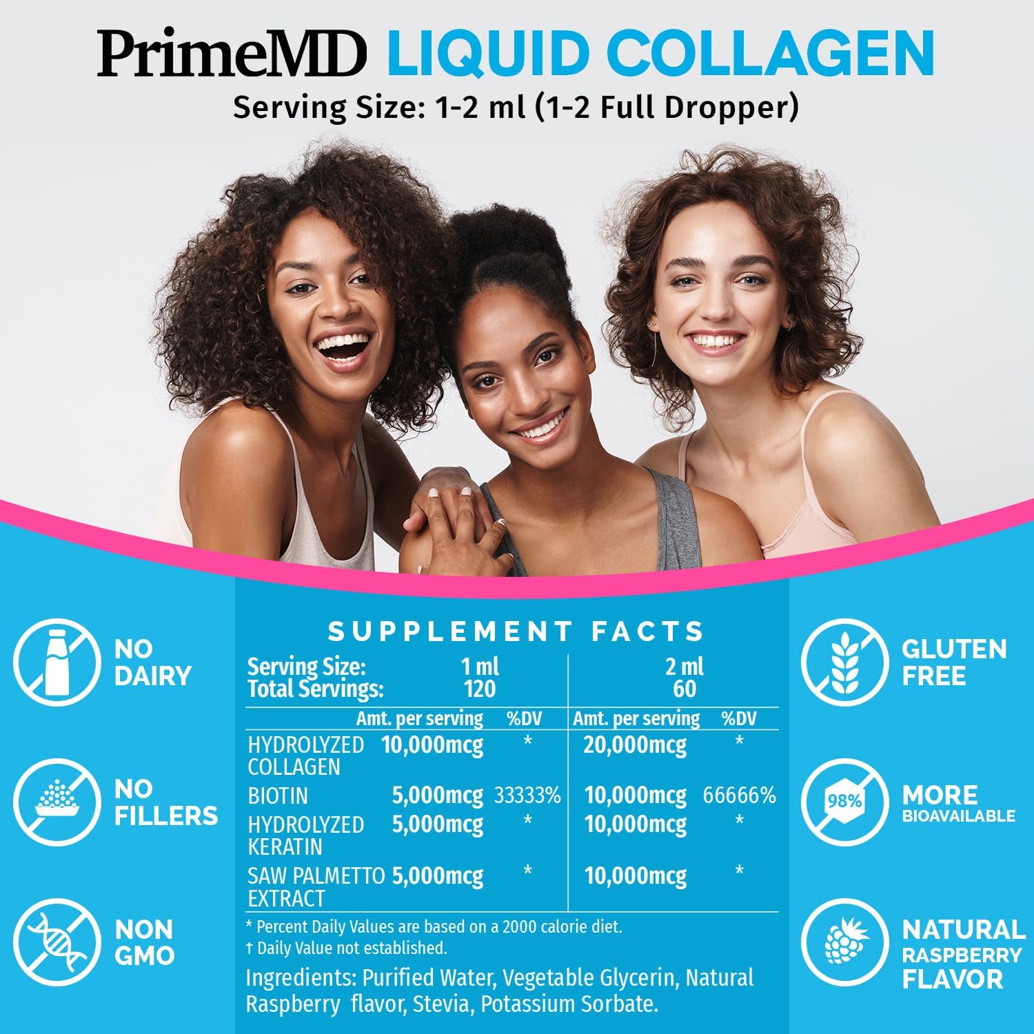 Liquid Collagen Peptides Serum with Biotin & Keratin Protein for Hair, Skin, Nails - 8fl oz Total