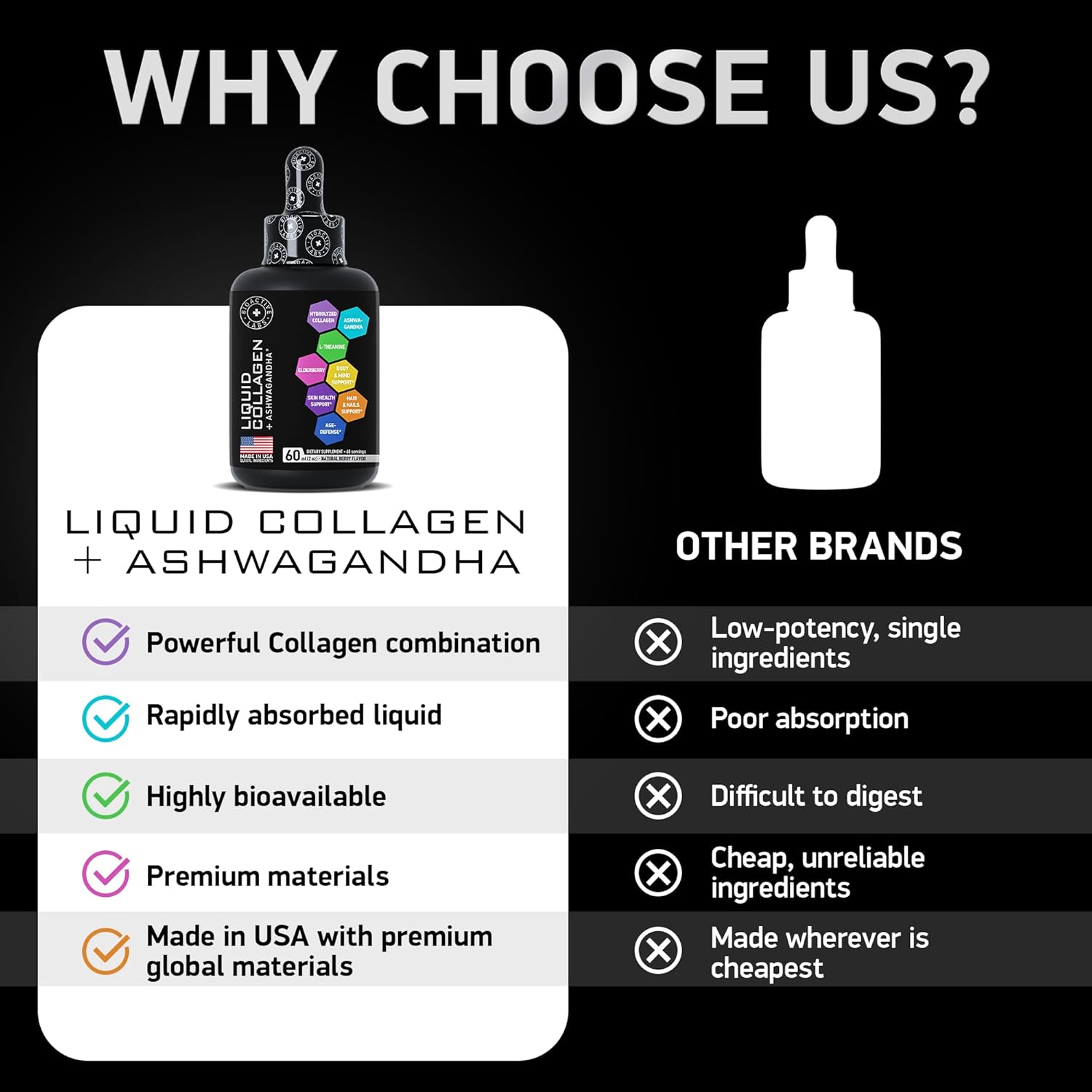 Liquid Collagen with Ashwagandha for Skin, Hair, Nails, Immune Support - 100,000mcg Bovine Collagen, 100mg Ashwagandha - 2oz Drops